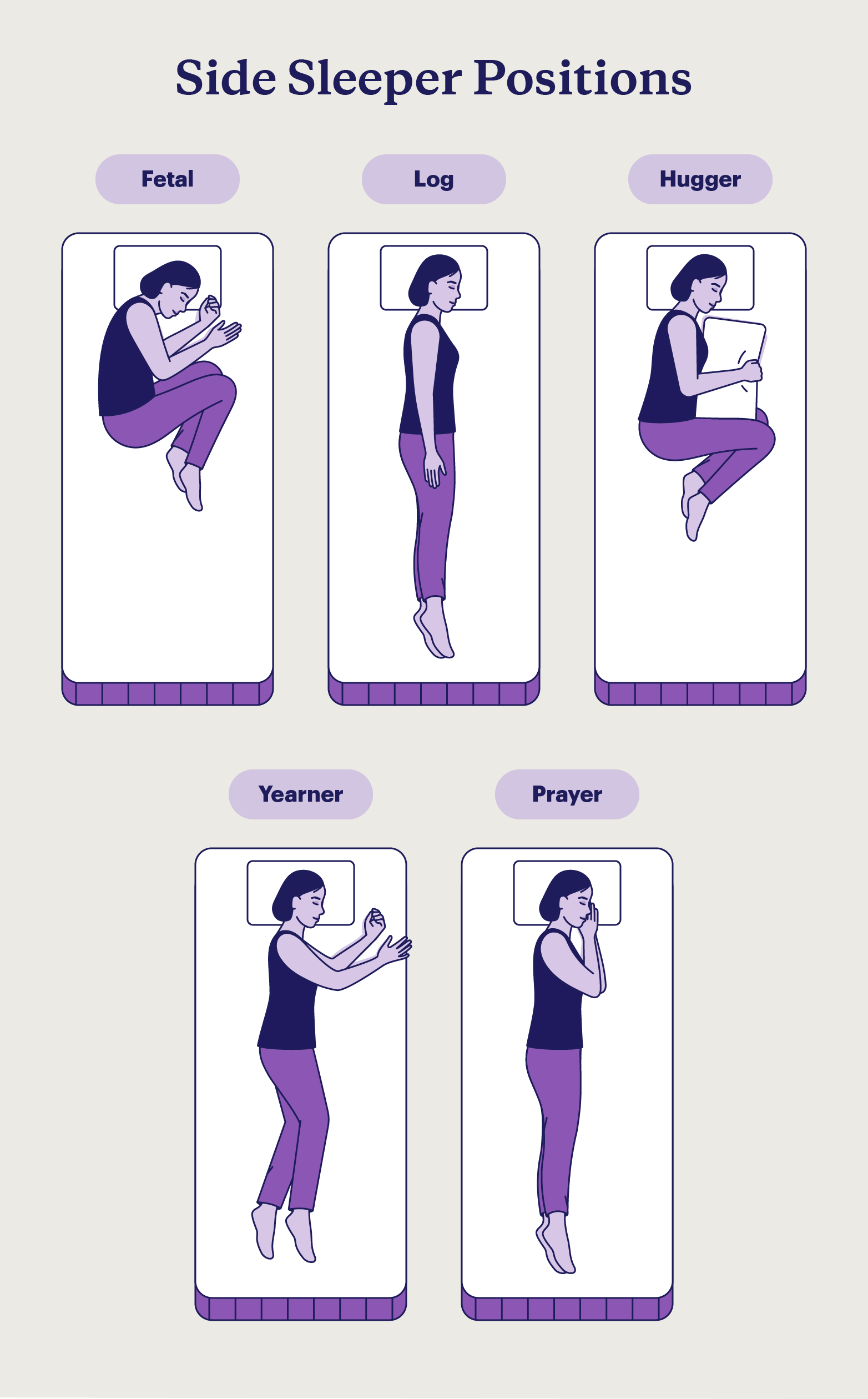 Illustrations of five side sleeping positions.