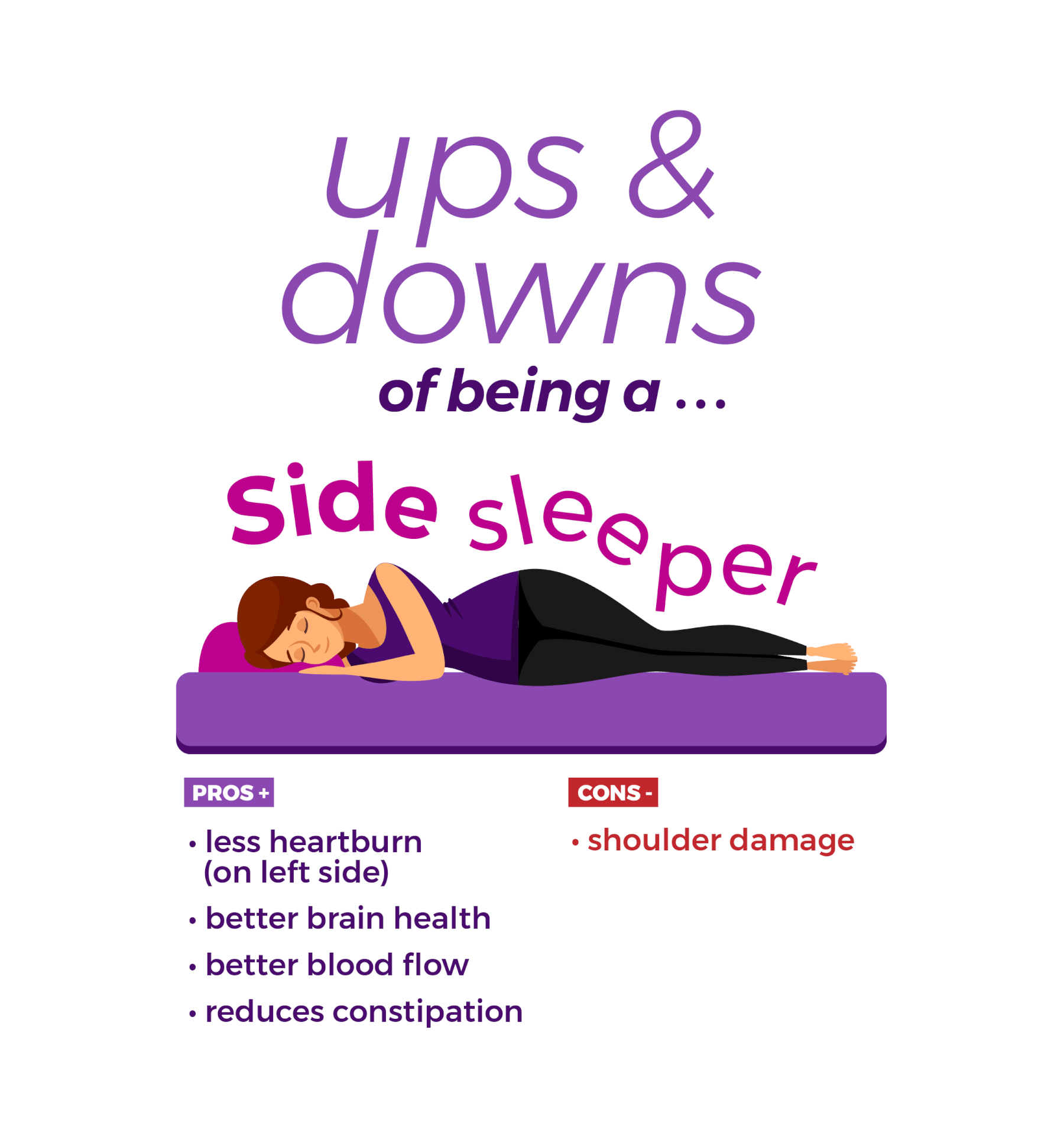 Purple  Sleeping Positions