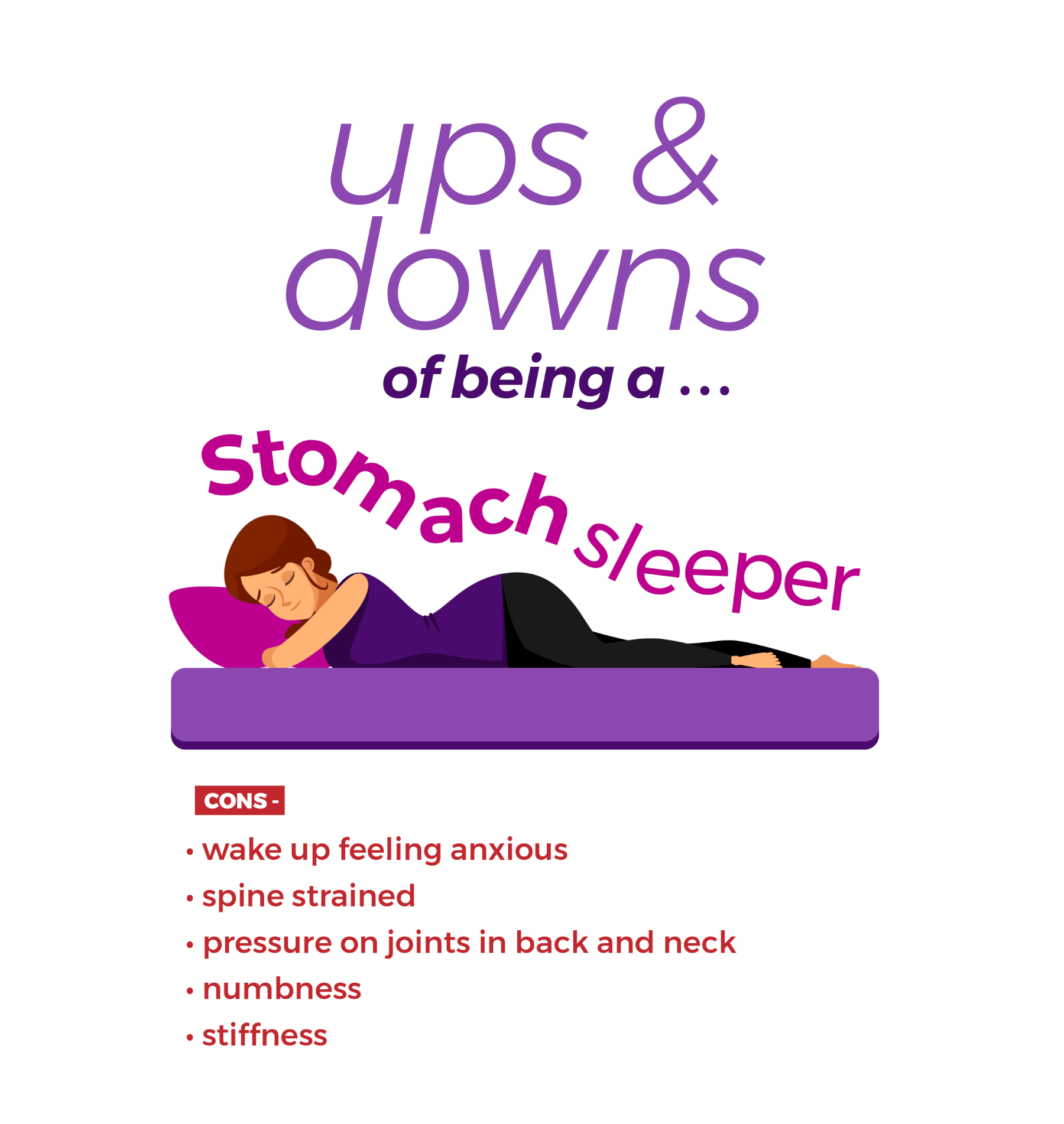 https://purple.com/file/v876988801290029736/general/stomach-sleeper-ups-downs.png