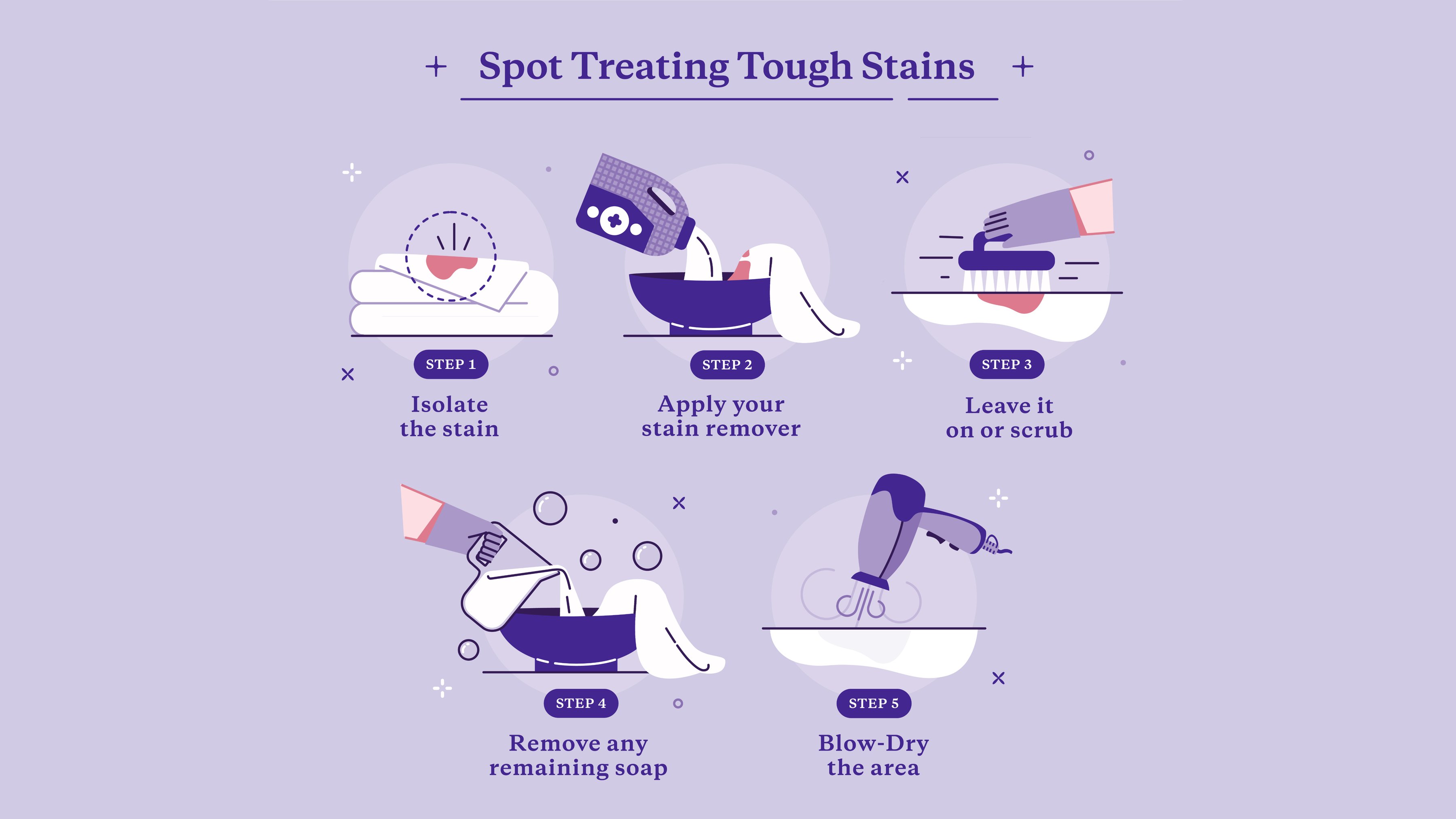 steps for spot treating stains