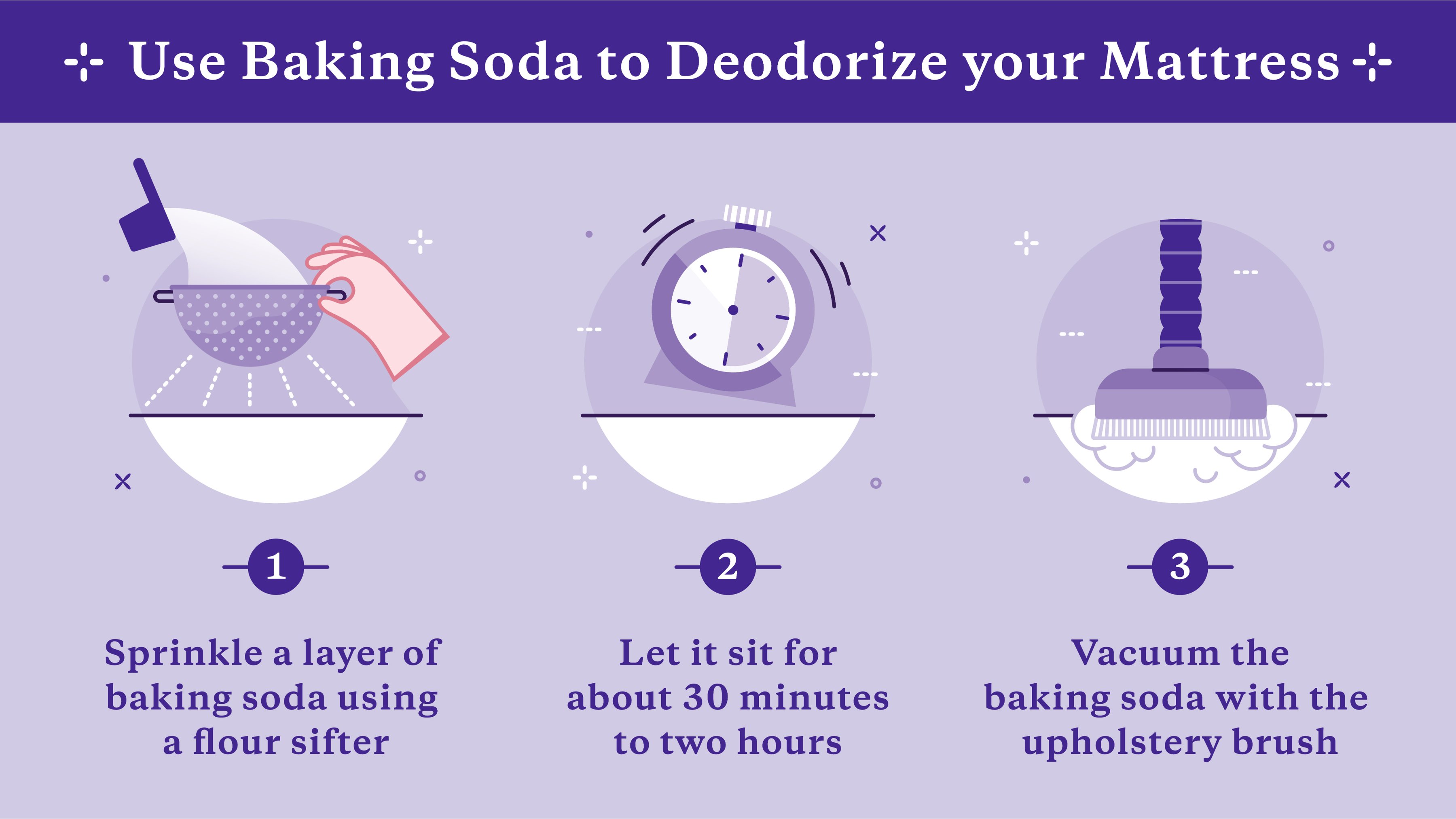 steps to deodorize mattress with baking soda