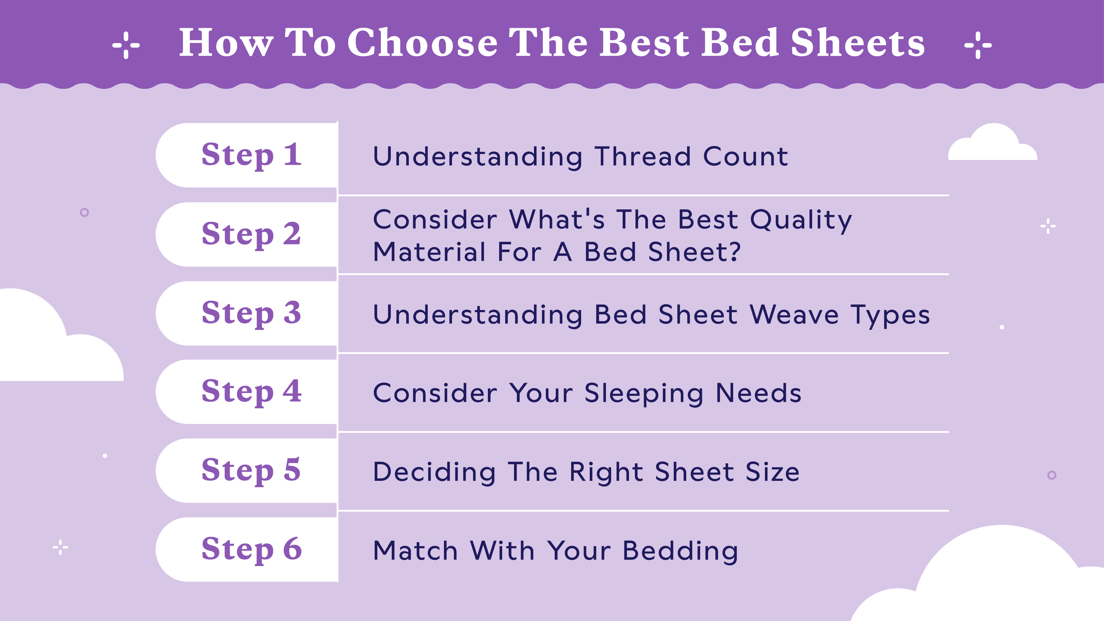 steps to choose bed sheets