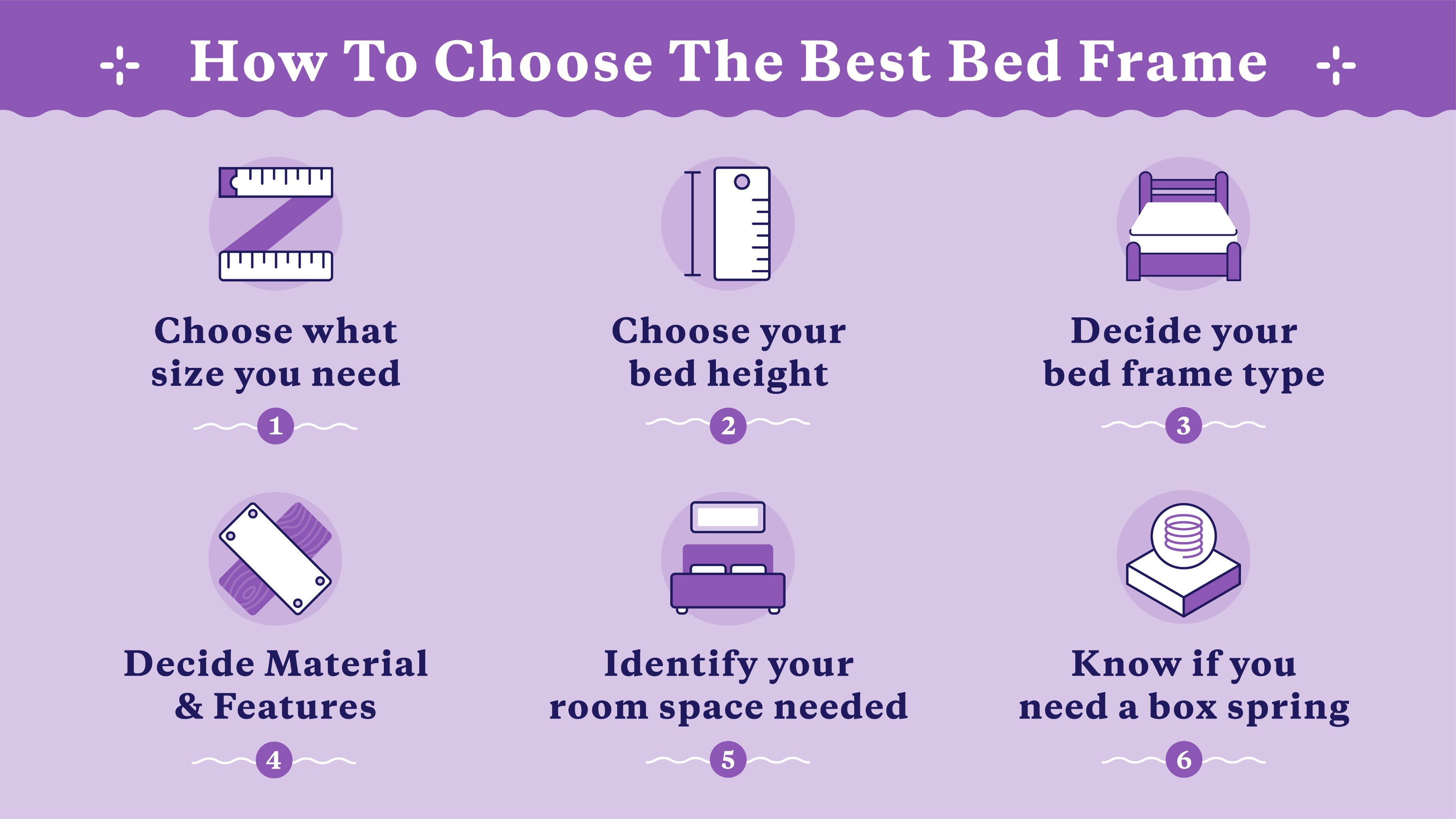 steps to choose a bed frame