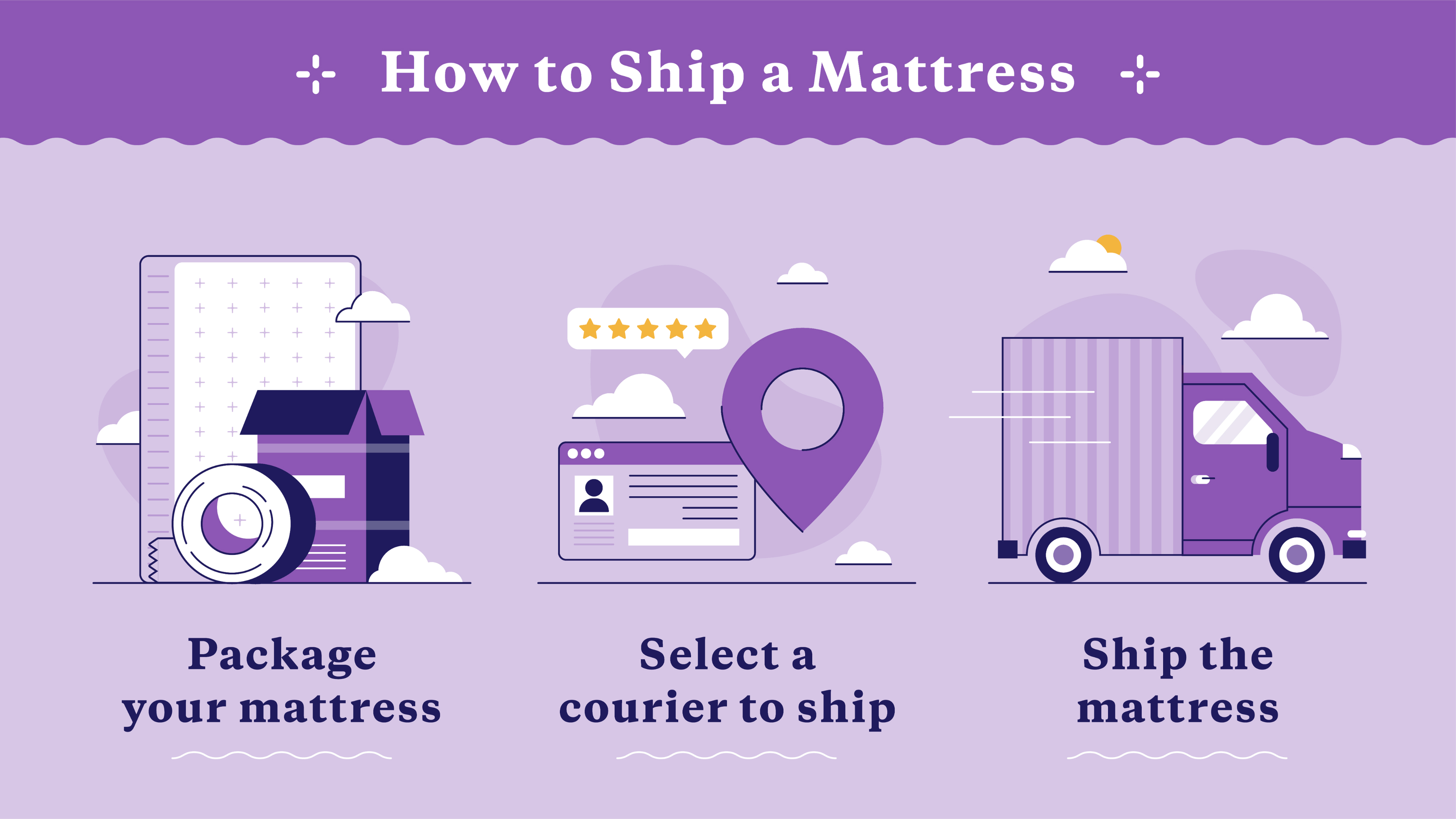 directions on how to ship a mattress