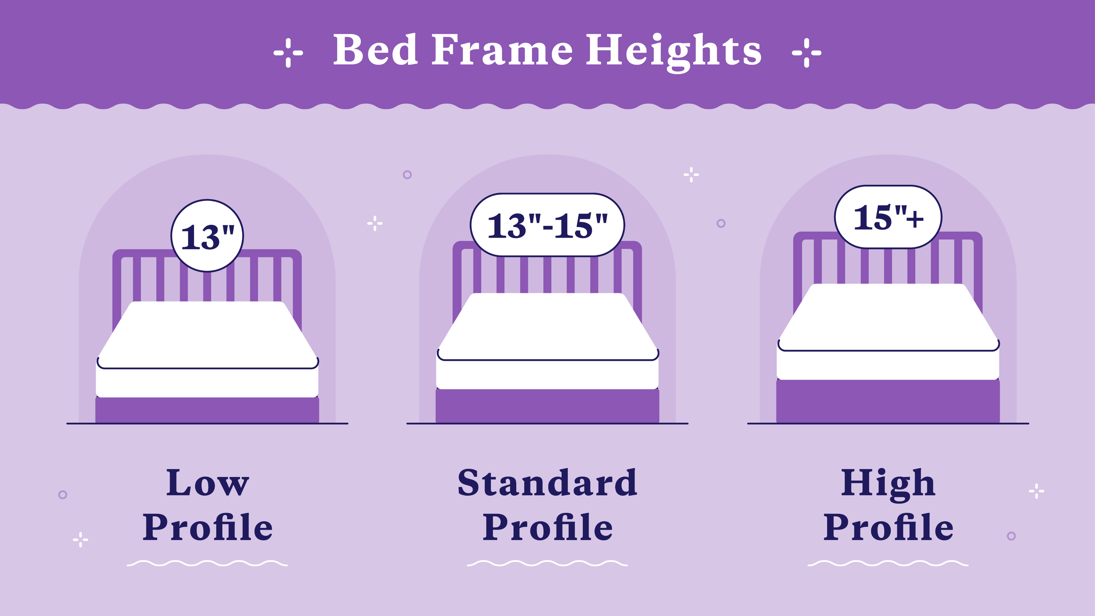 bed frames and average heights