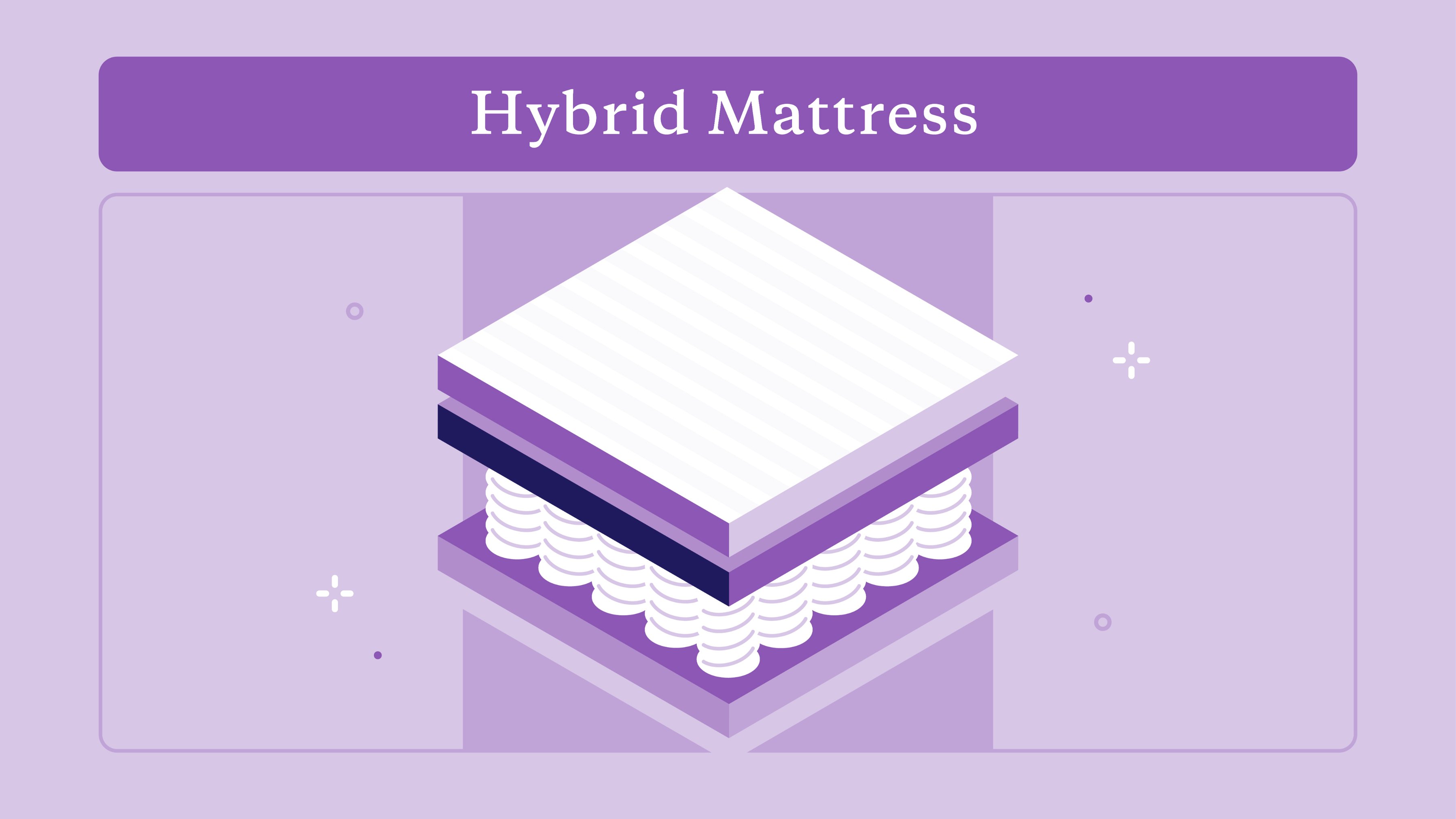hybrid mattress layers