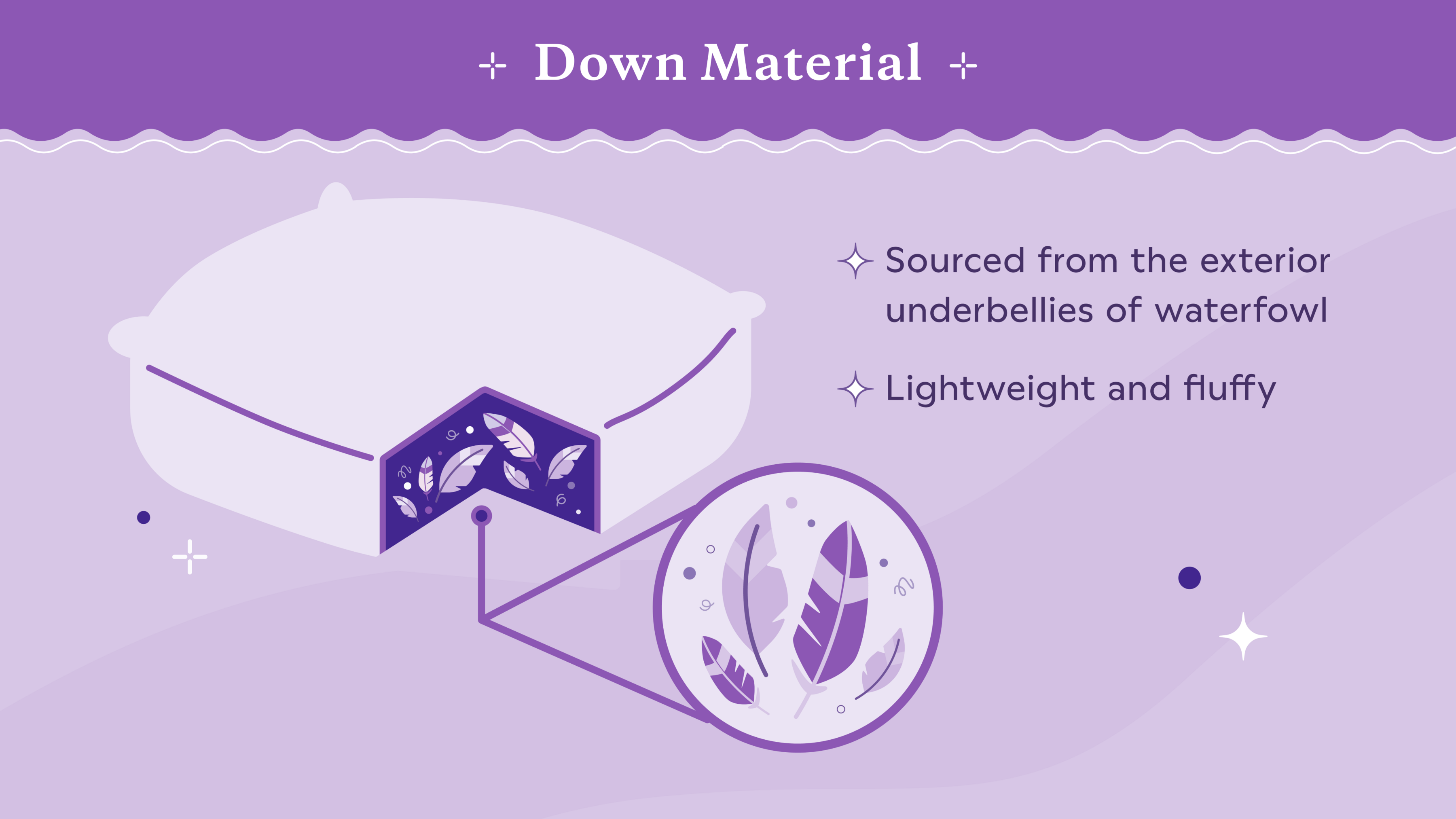 Down material pillow with a list of its benefits