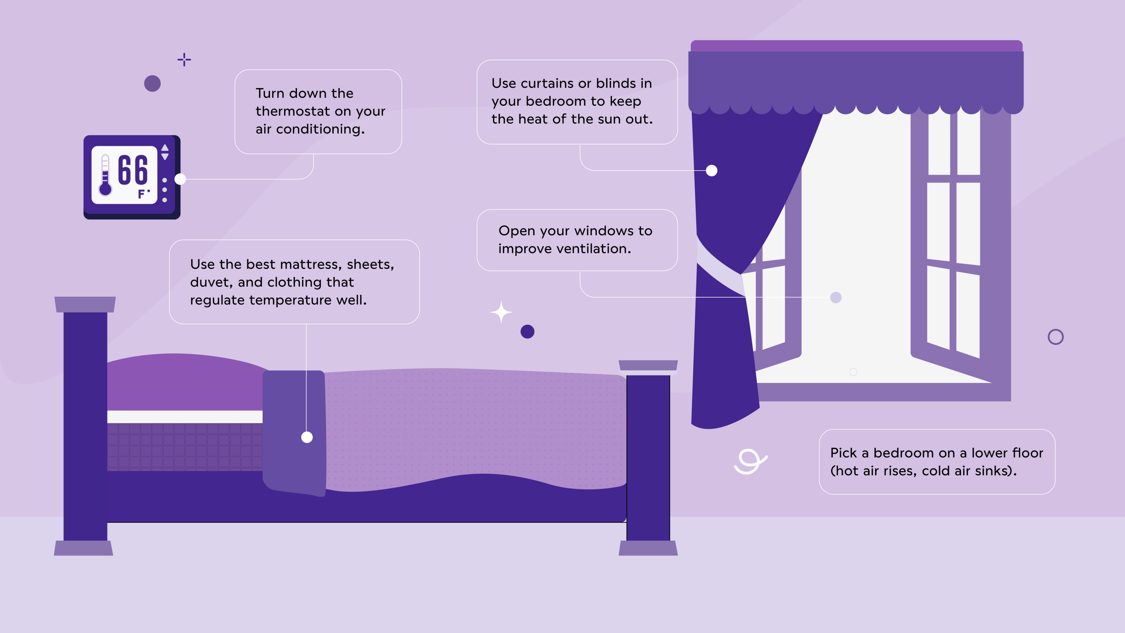 tips to get the ideal sleep temperature in your bedroom