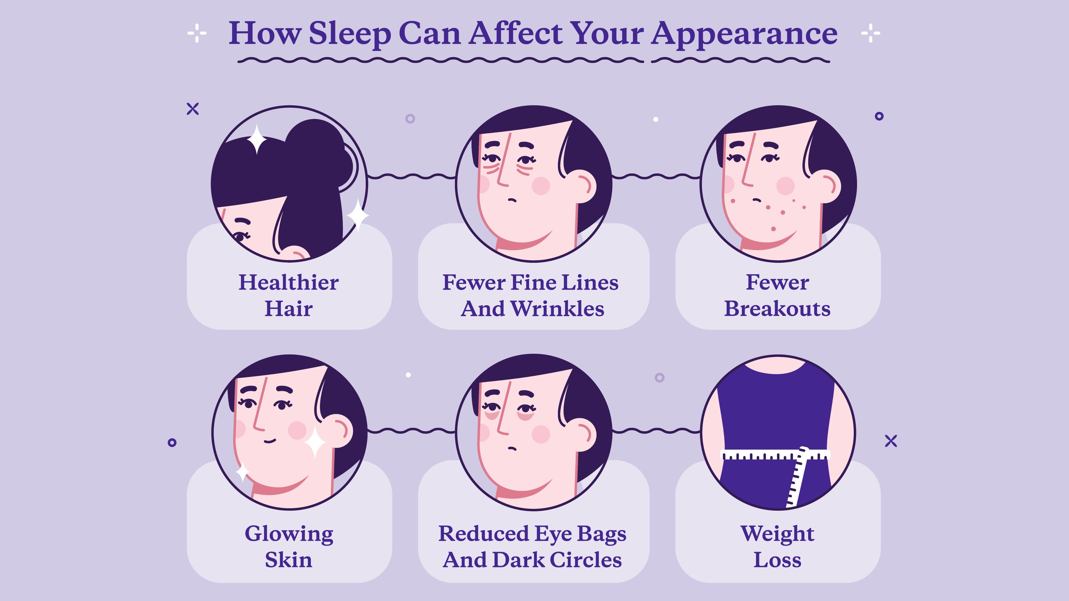 how sleep impacts appearance