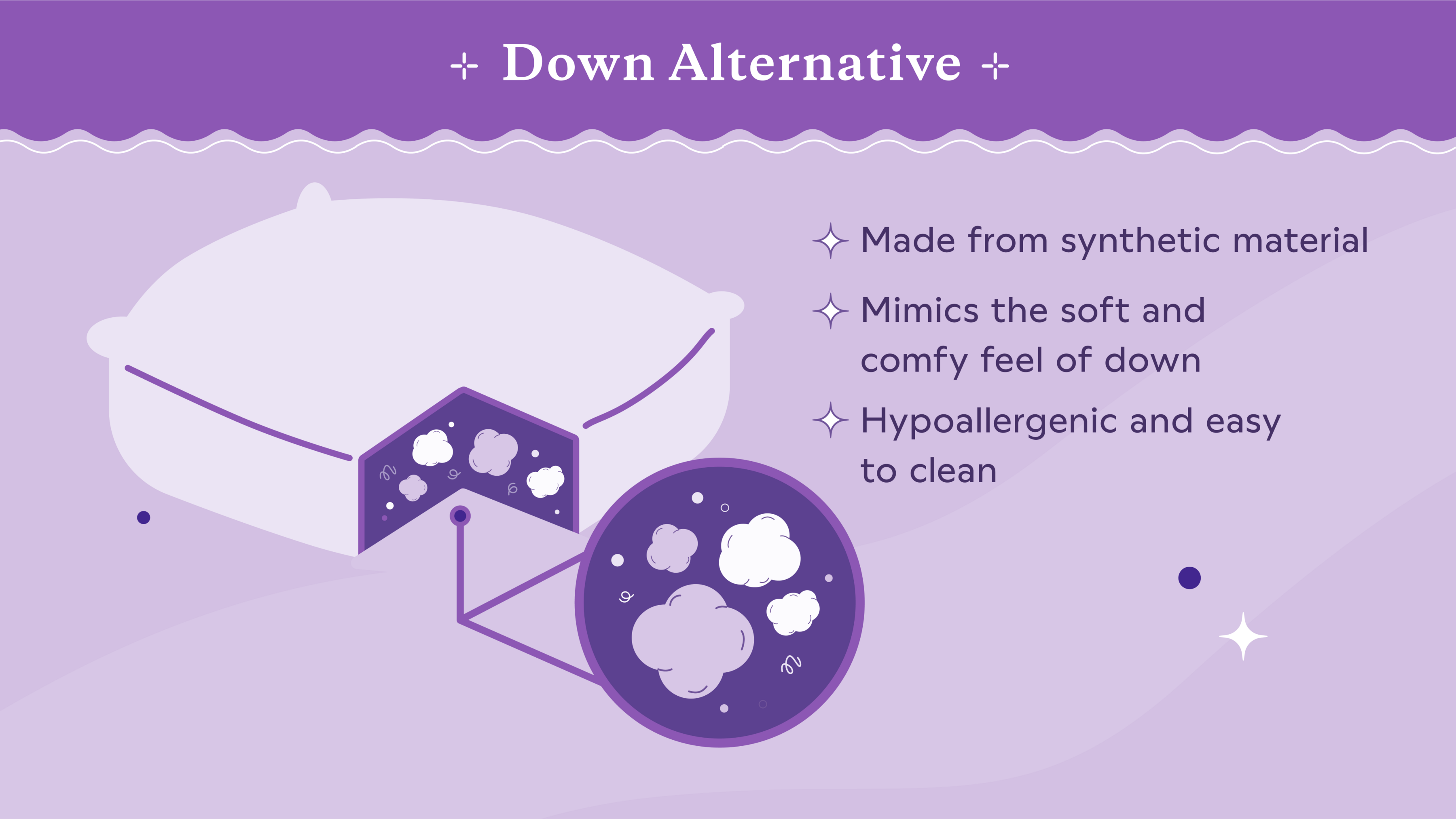 down alternative pillow with down alternative benefits listed