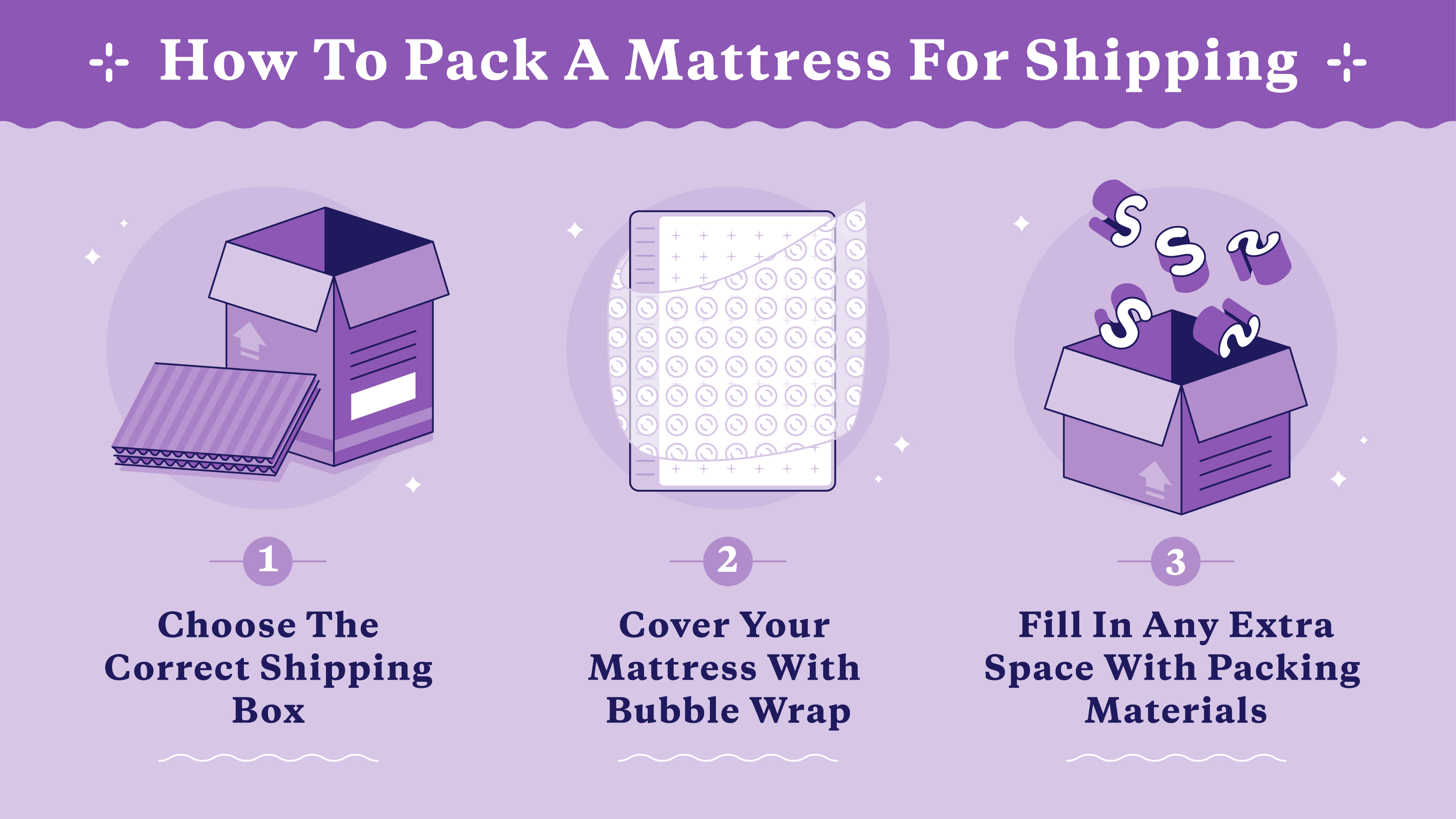 directions to package a mattress for shipping