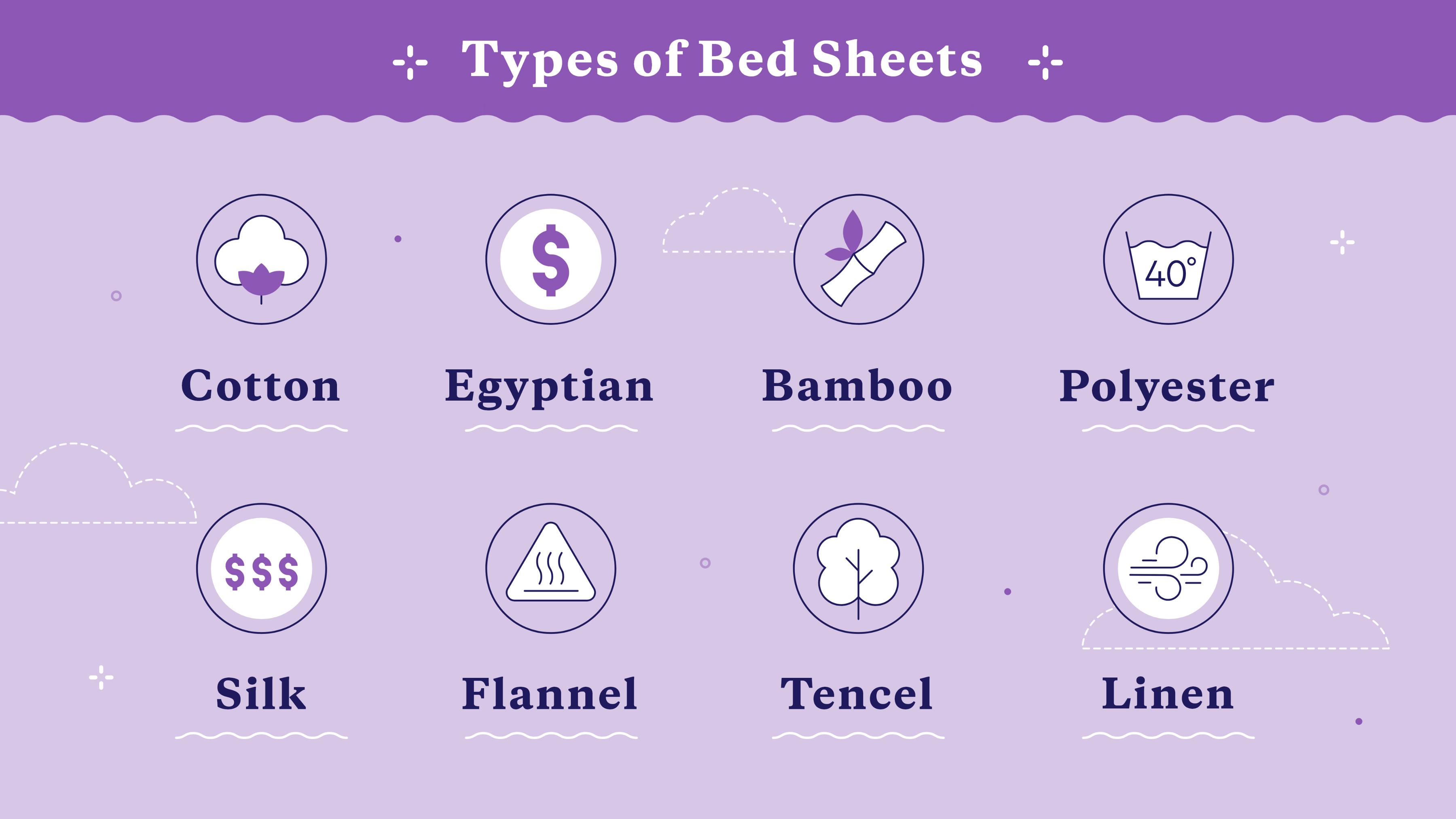 types of bed sheets 