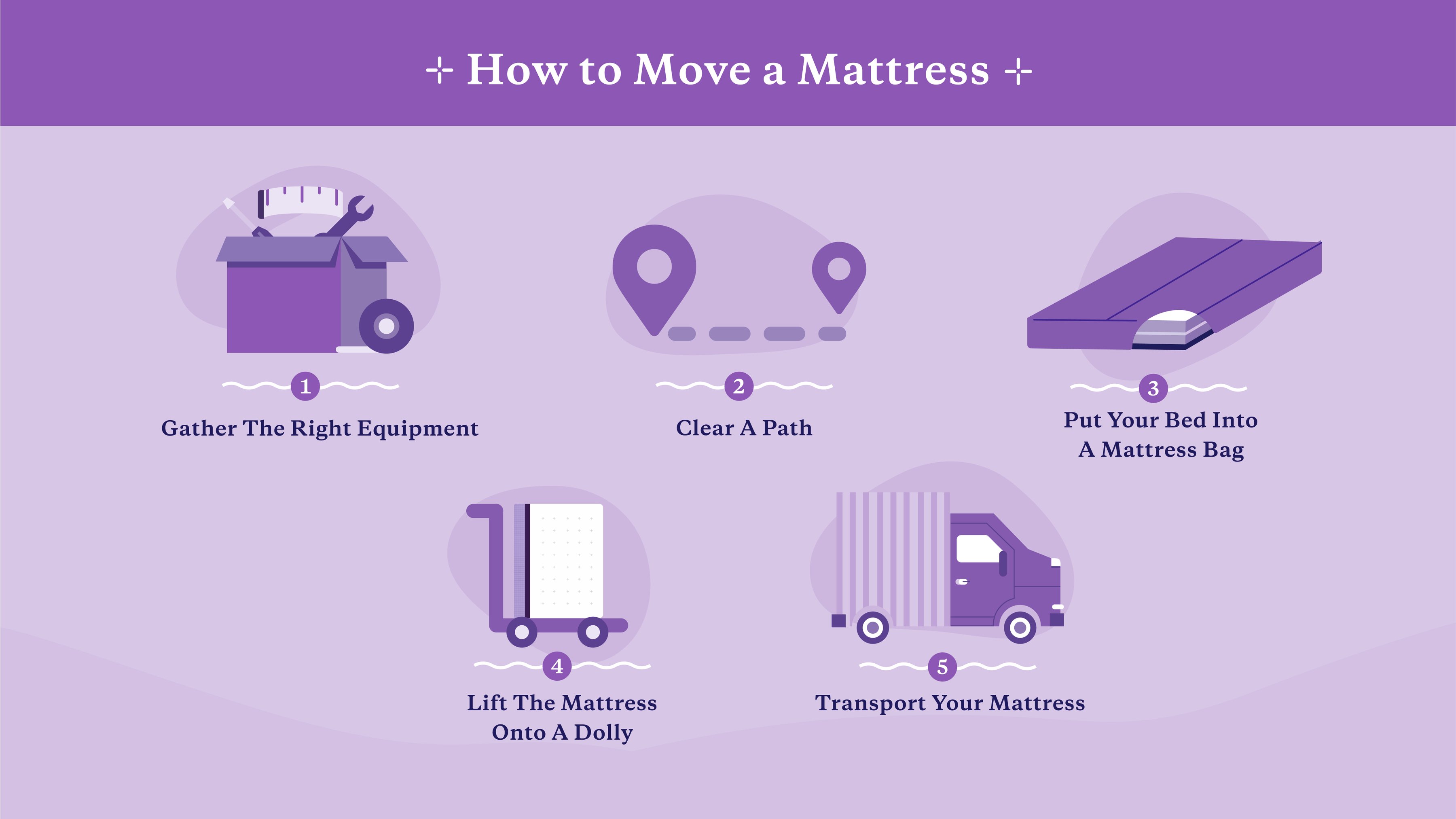 Steps to move a mattress
