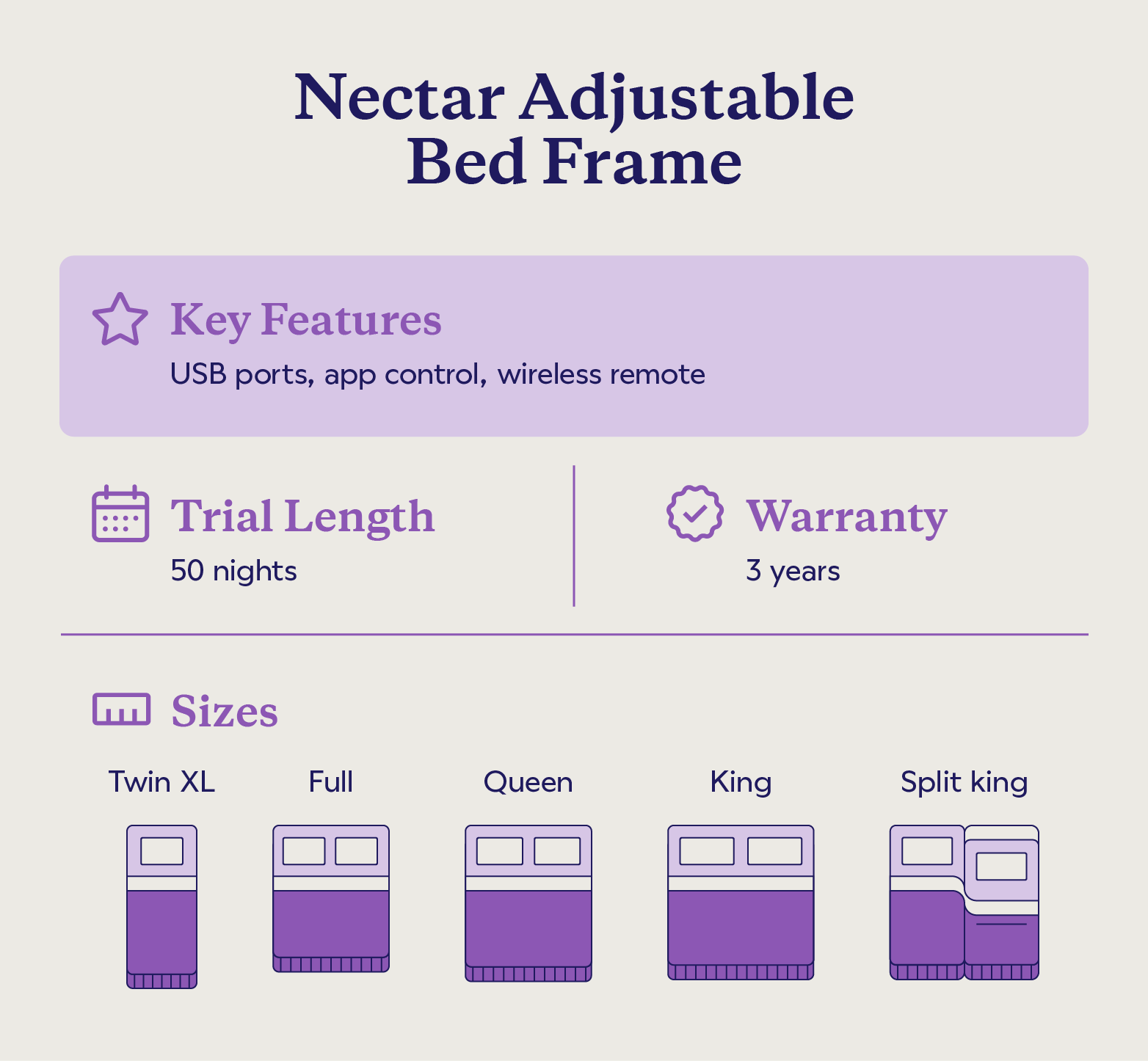 Key features and sizes of the Nectar Adjustable Bed Frame.