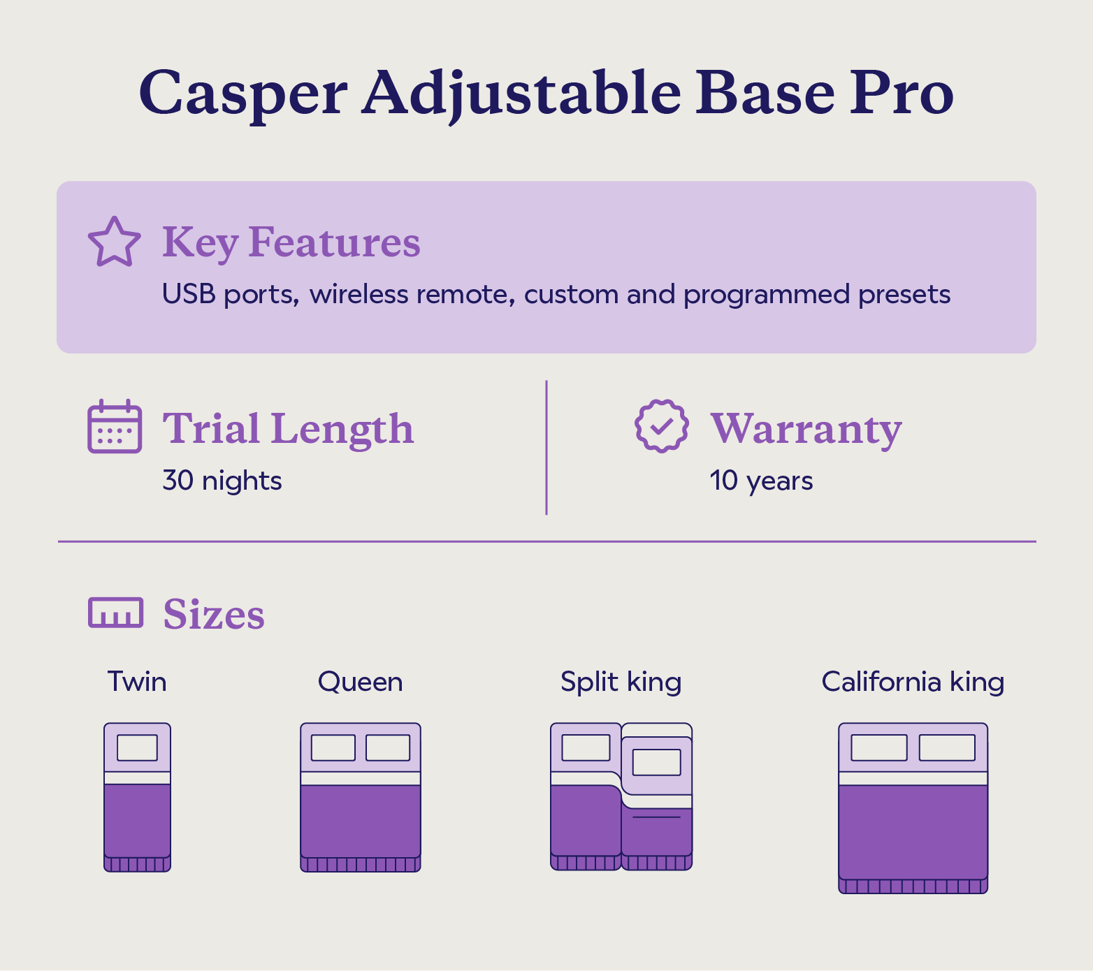 Key features and sizes of the Casper Adjustable Base Pro.