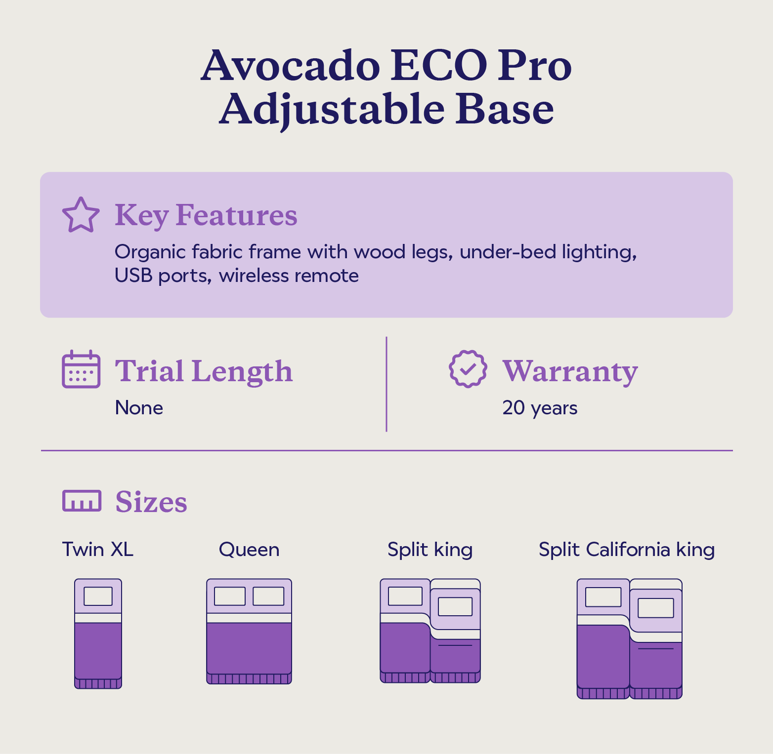Key features and sizes of the Avocado ECO Pro Adjustable Base.