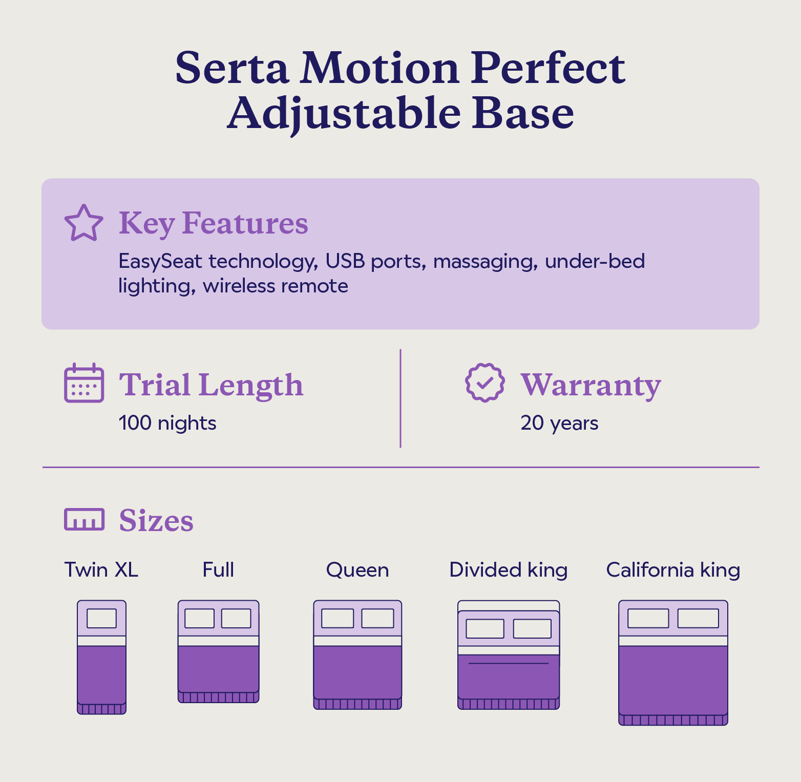 Key features and sizes of the Serta Motion Perfect Adjustable Base.