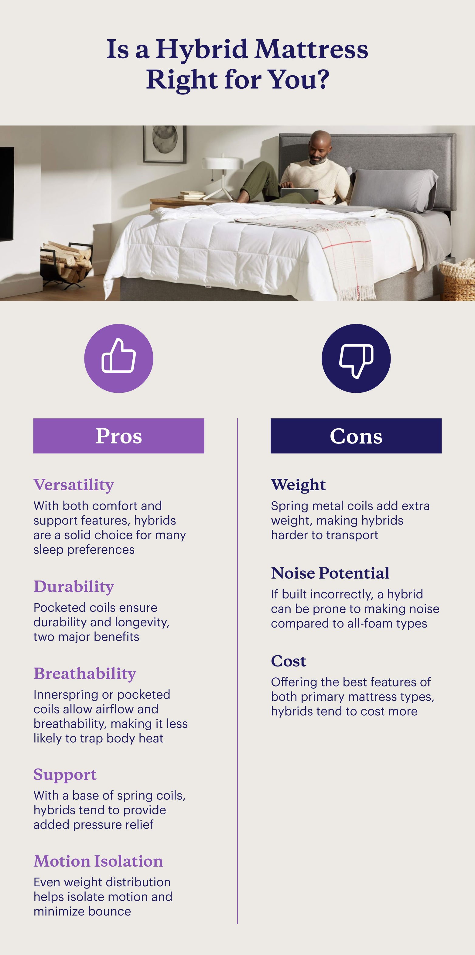A list of hybrid mattress pros and cons.