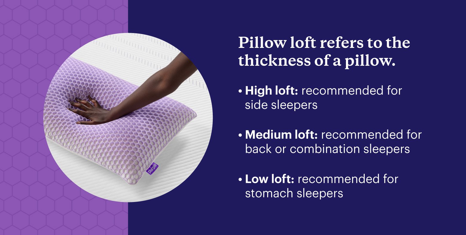 A Purple Harmony Pillow aside the definition of pillow loft and what lofts are best for which sleeping position.