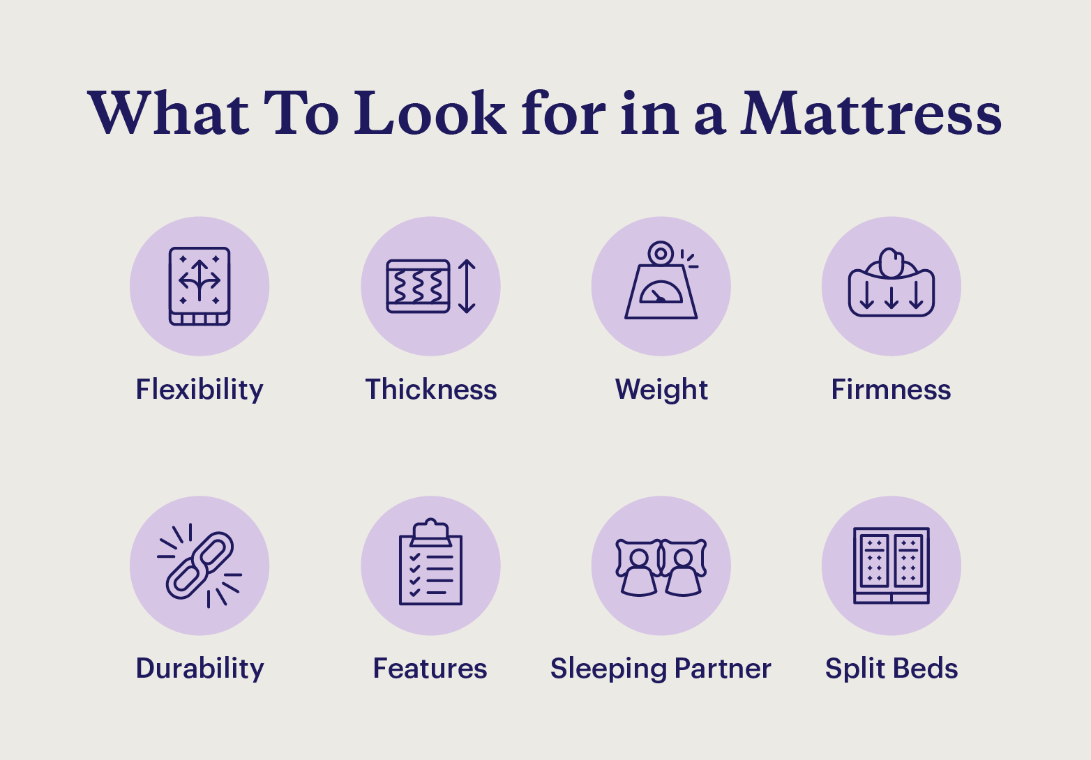 8 things you should consider when choosing a special mattress for an adjustable bed.