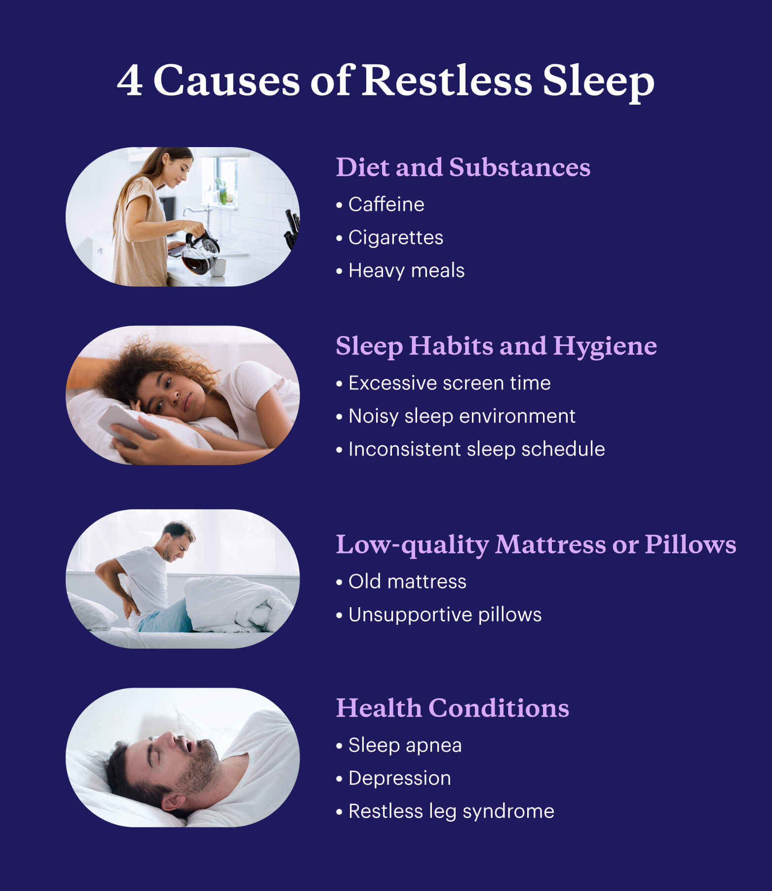 A graphic lists 4 causes of restless sleep.