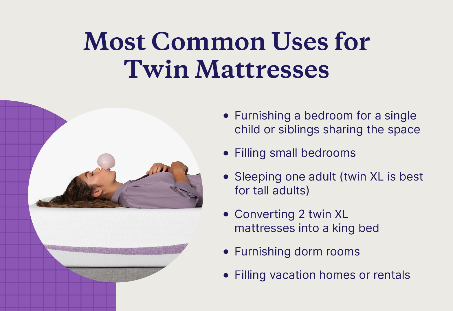 A chart showing the most common uses for twin mattress sizes. 