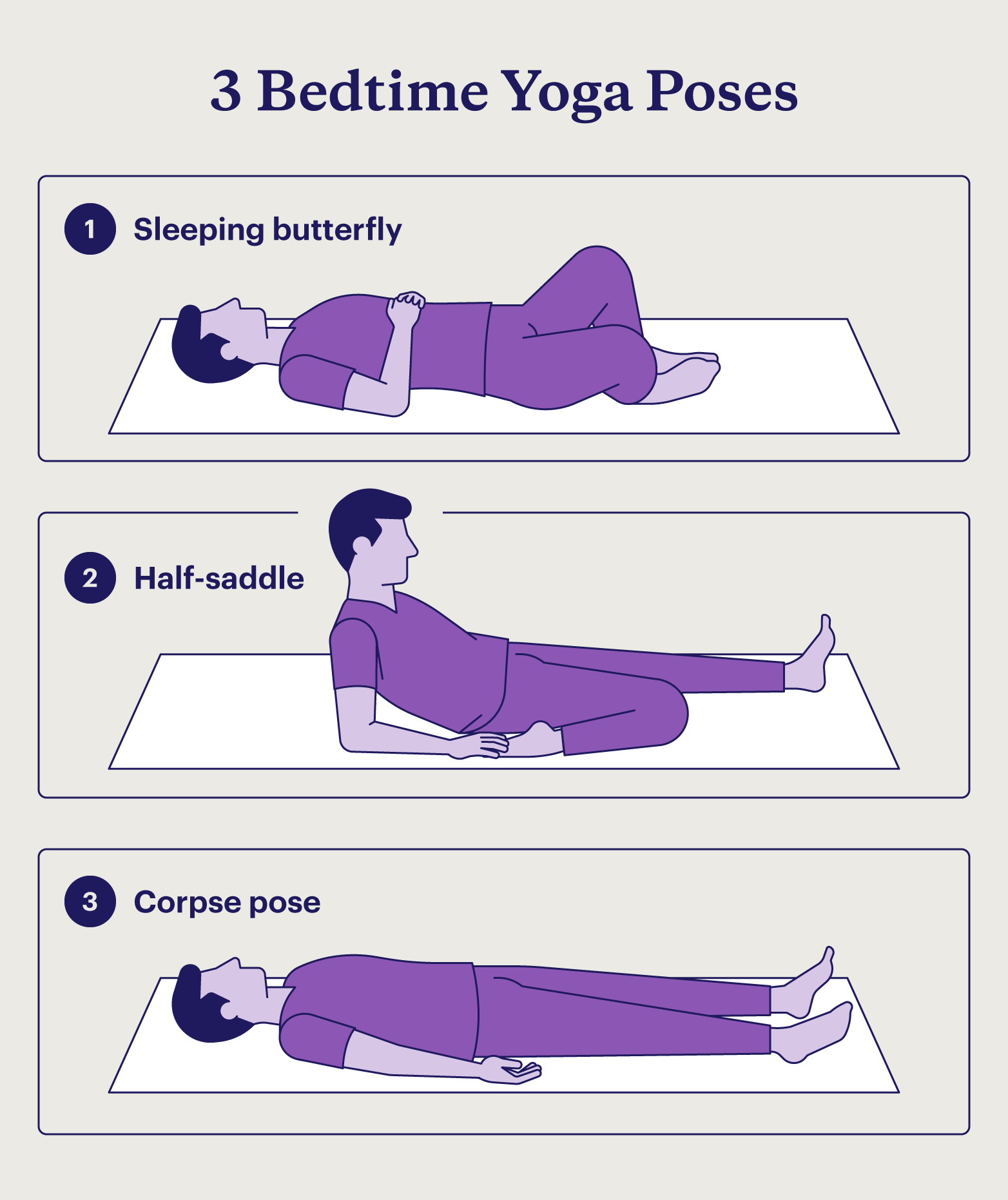 Three bedtime yoga poses that can help you sleep include sleeping butterfly, half-saddle, and corpse pose.