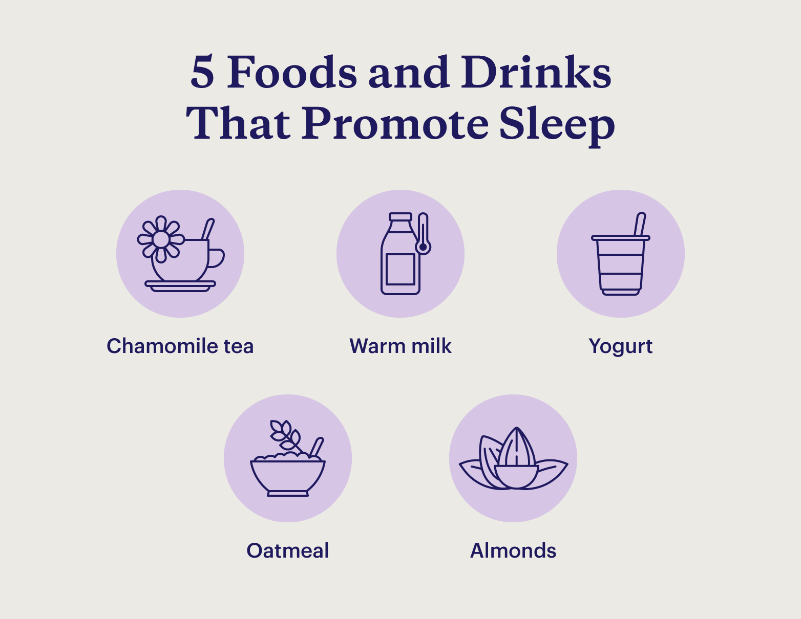 Yogurt, oatmeal, almonds, chamomile tea, and warm milk are some of the best foods and drinks that promote sleep. 