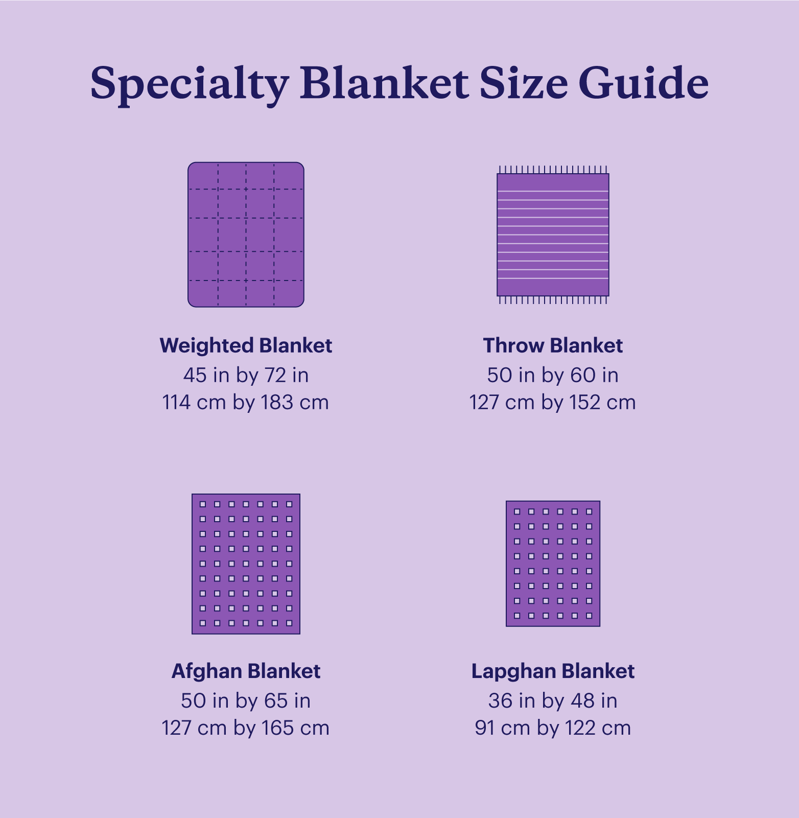 A specialty blanket size guide showcases the dimensions of specialty blanket sizes in inches and centimeters.