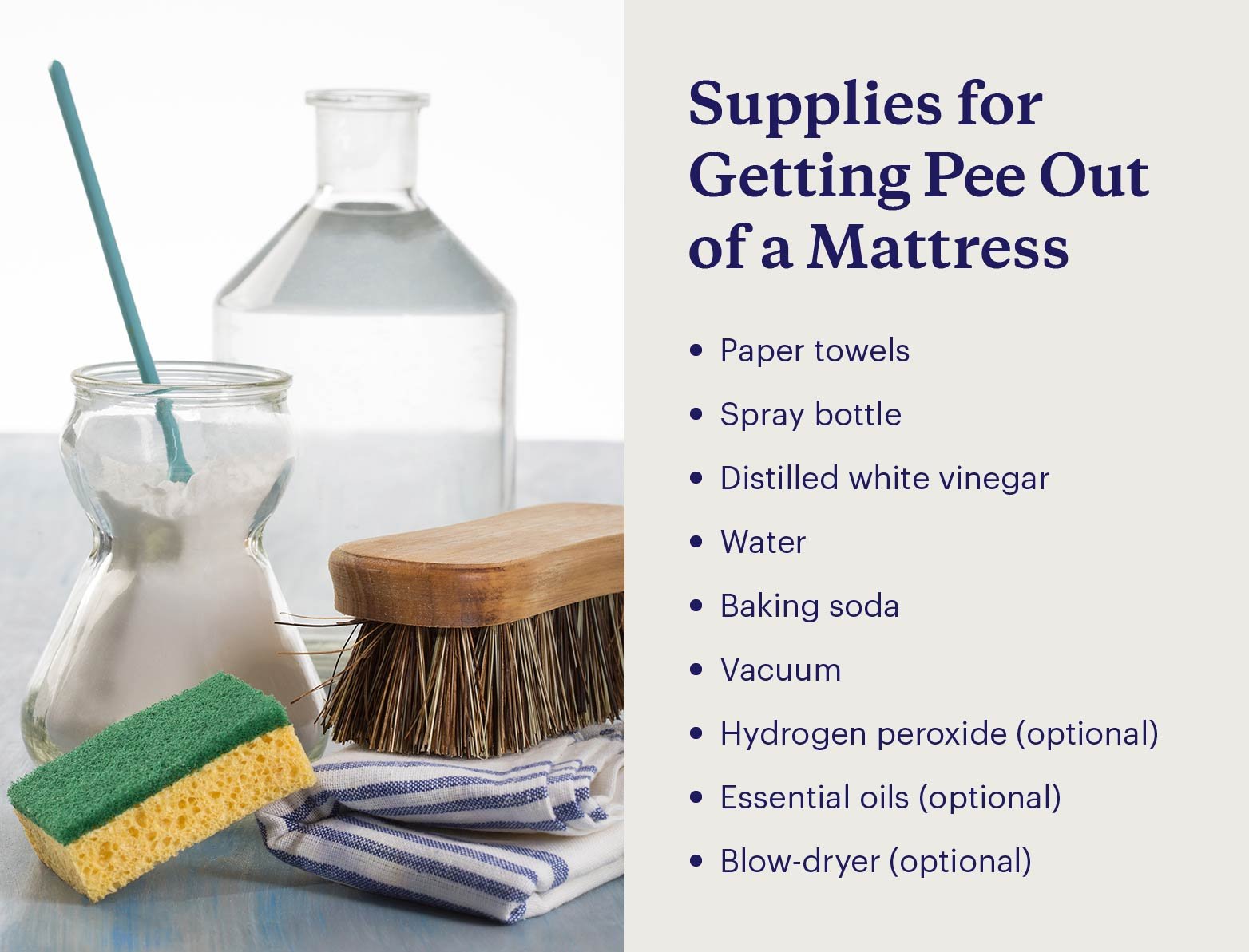 Graphic listing supplies needed for cleaning pee mattress.