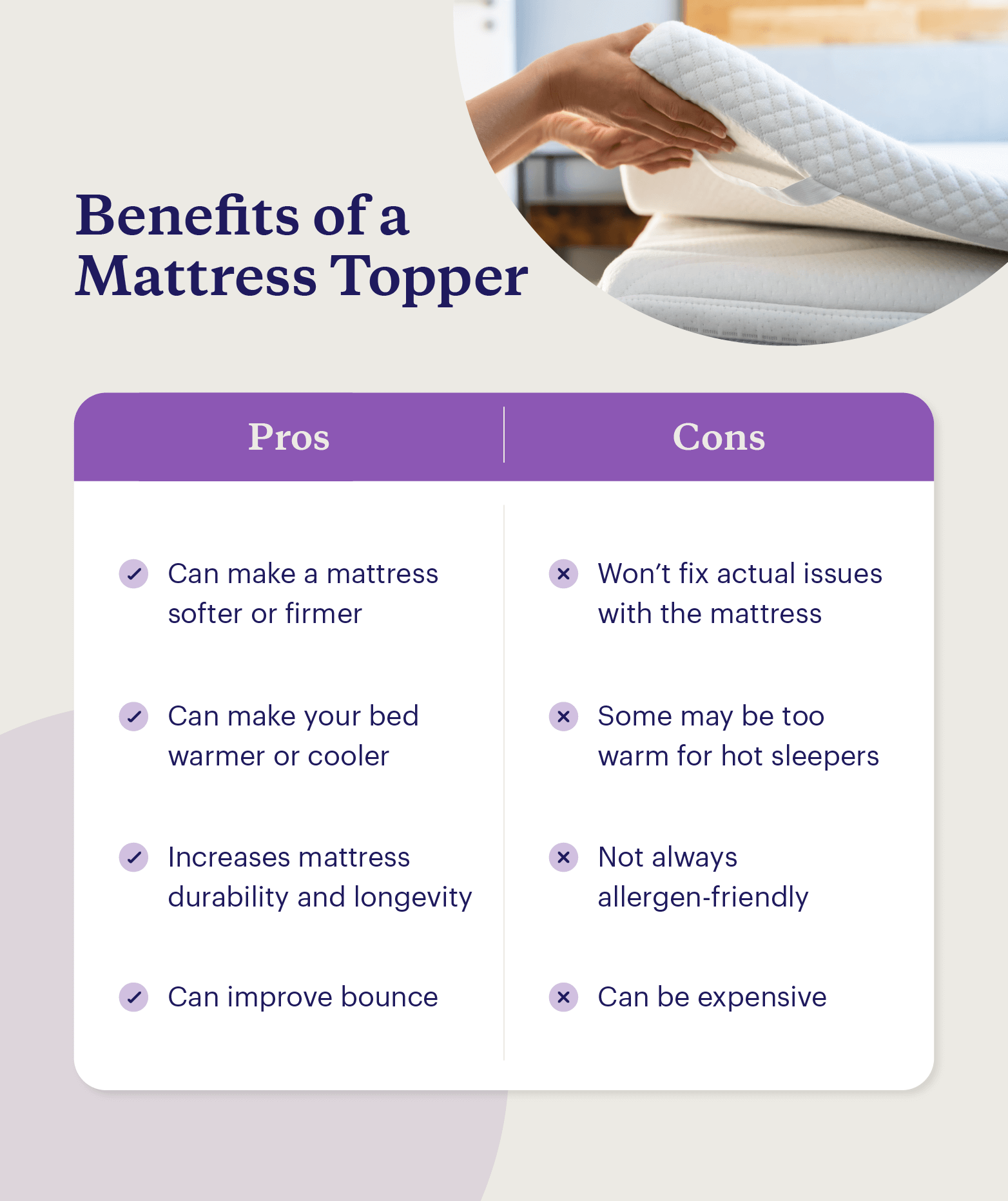 Graphic listing the pros and cons of mattress toppers.