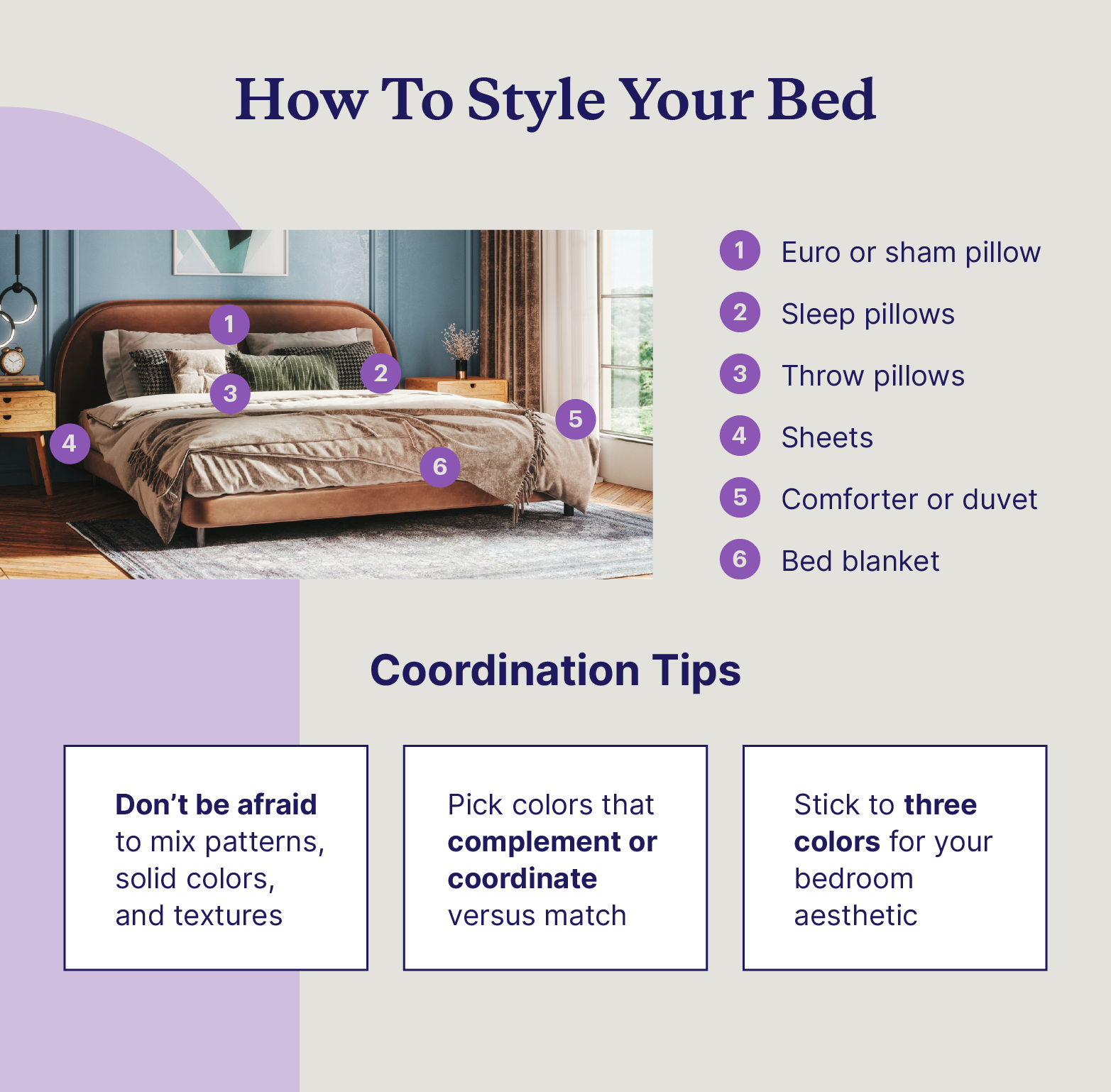 Graphic illustrating style elements to a bed and listing design coordination tips.