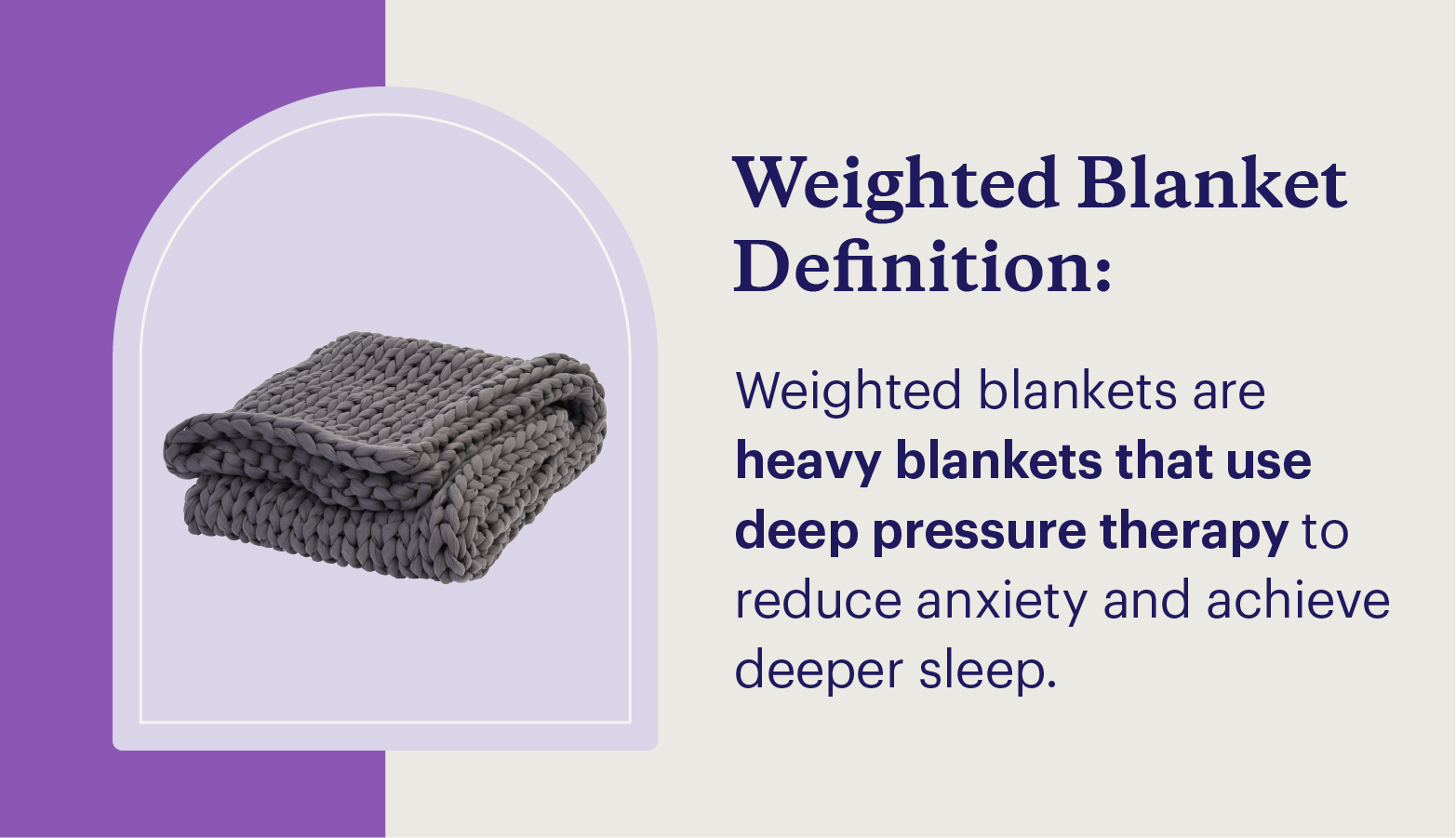 Graphic that defines a weighted blanket alongside an image of one.