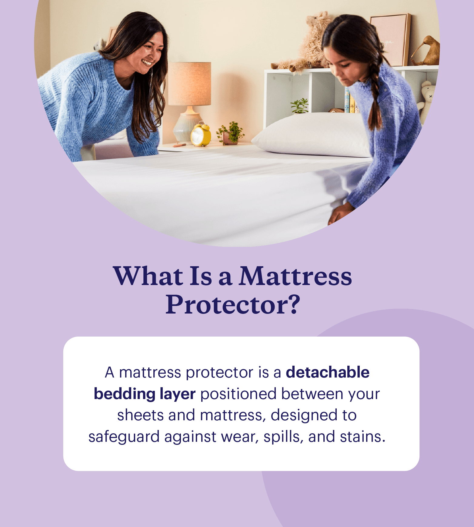 Graphic defining a mattress protector with an image of a mom and daughter putting one on a bed.