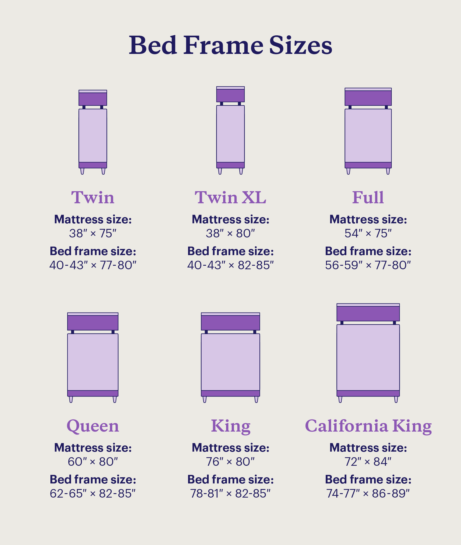 Illustration of the six standard bed frame sizes and their dimensions.