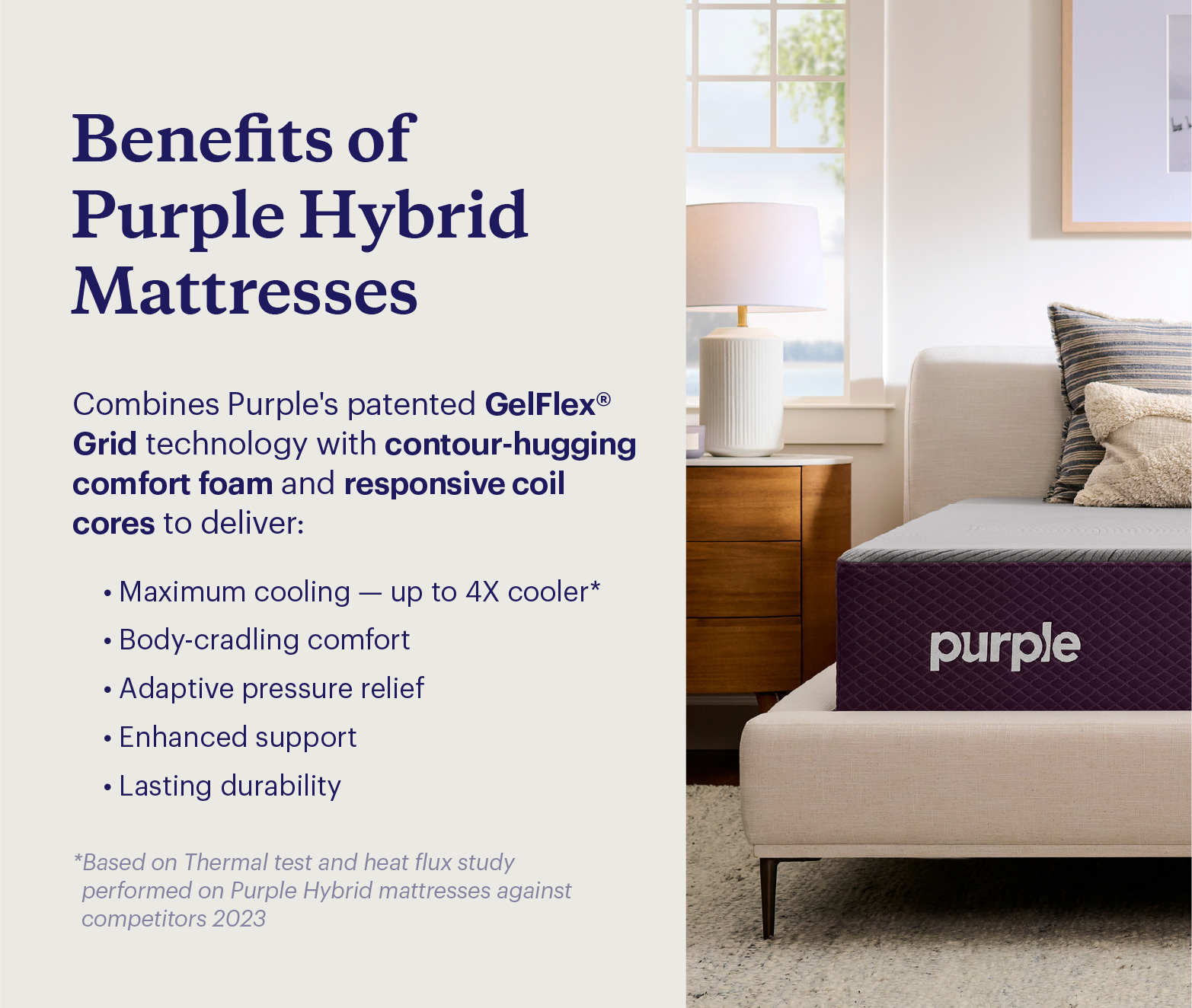 Graphic listing the benefits of Purple Hybrid mattresses next to a photo of a Purple Restore mattress.