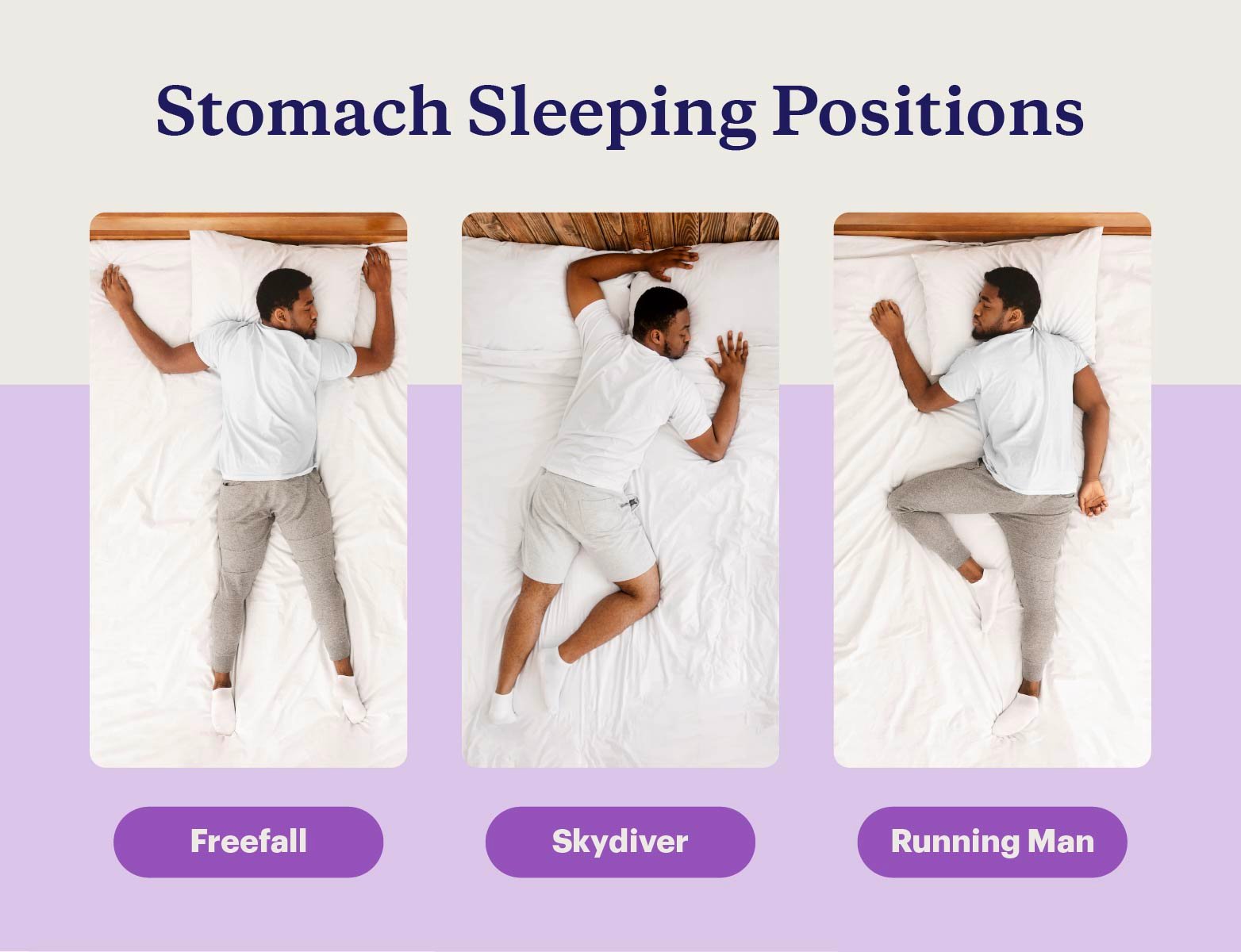 Graphic labeling the three different stomach sleeping positions.
