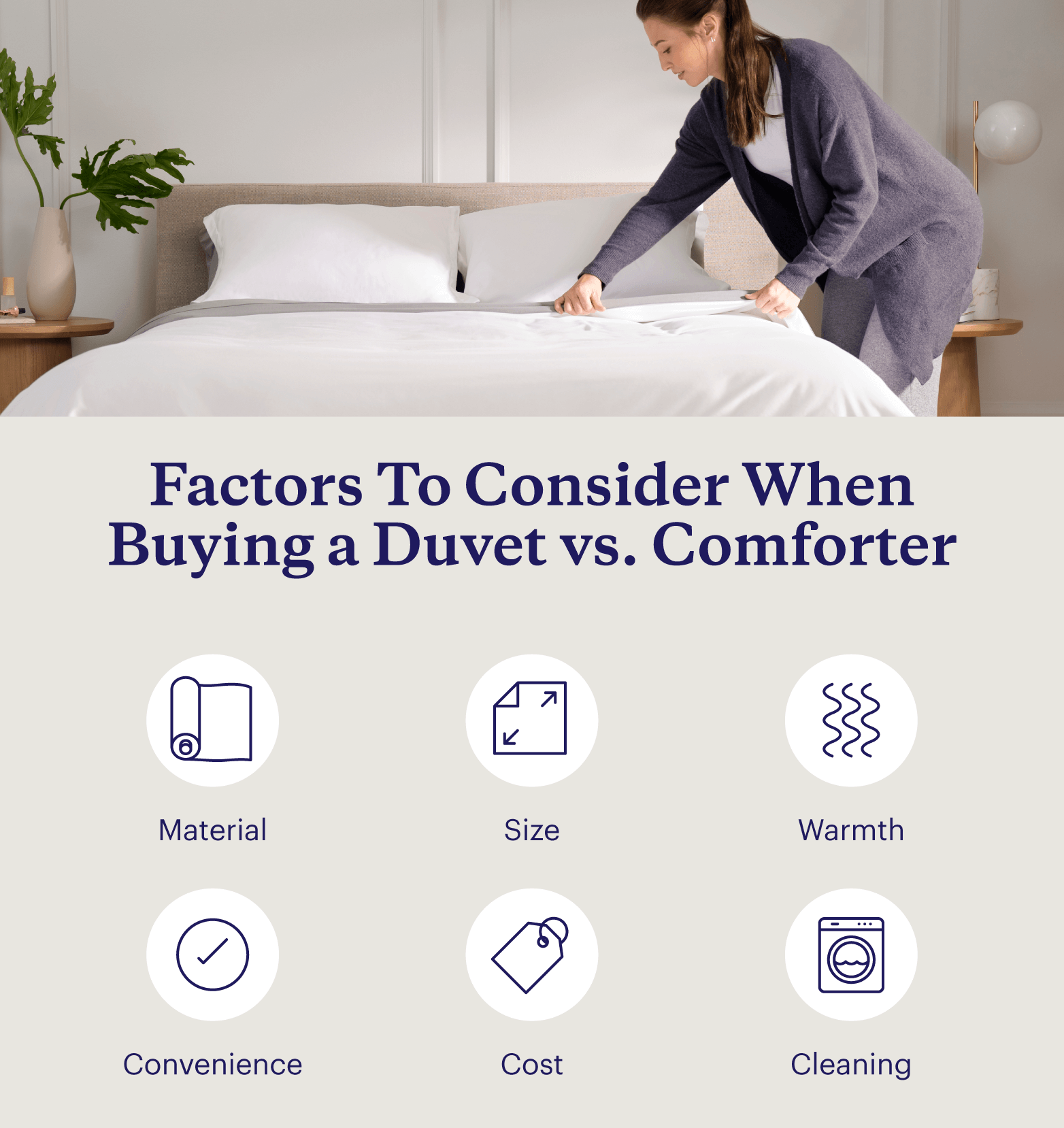 Graphic listing the factors you should consider when buying a duvet or comforter.