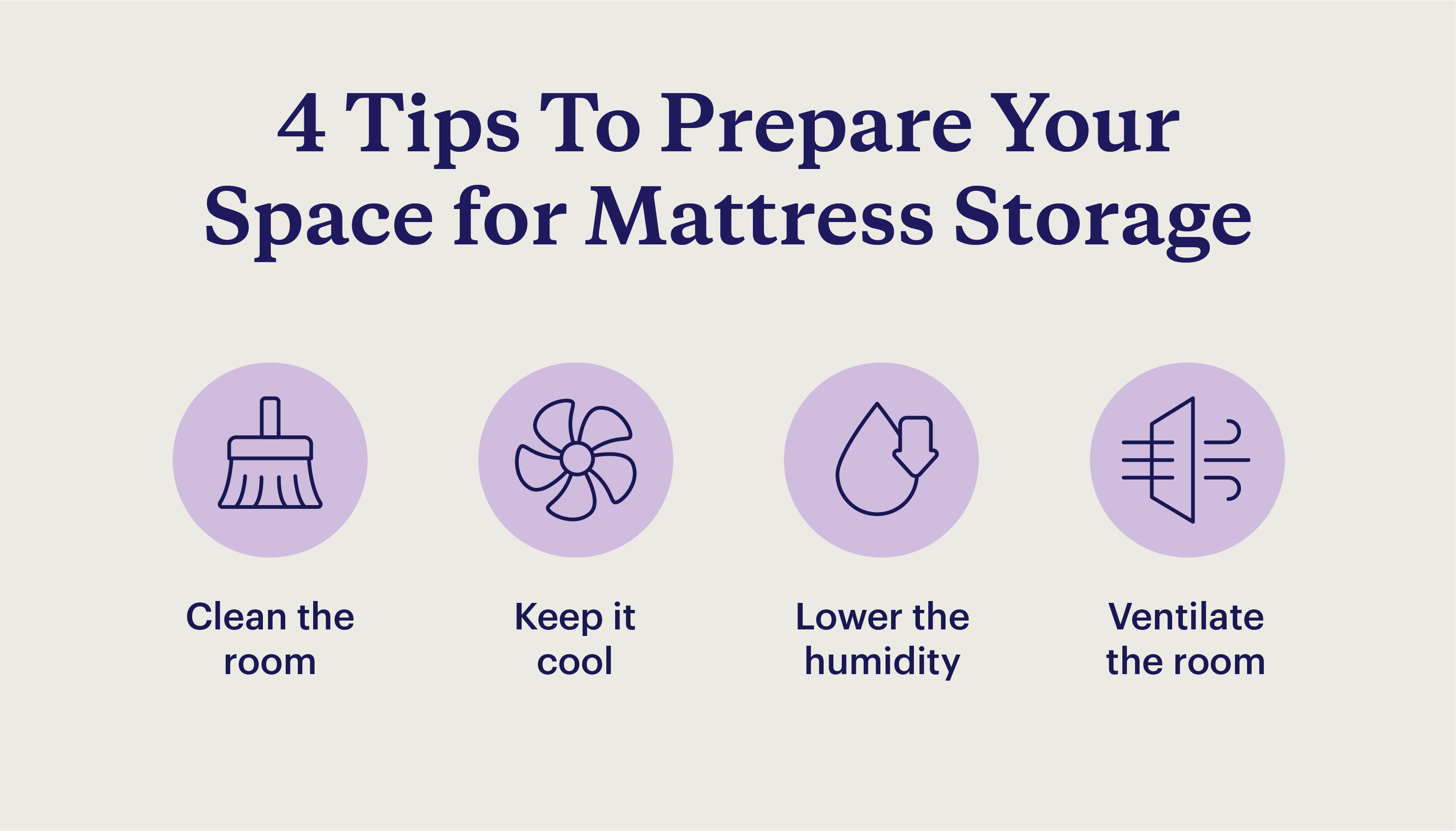 A graphic depicting four ways to prepare a room for storing a mattress.