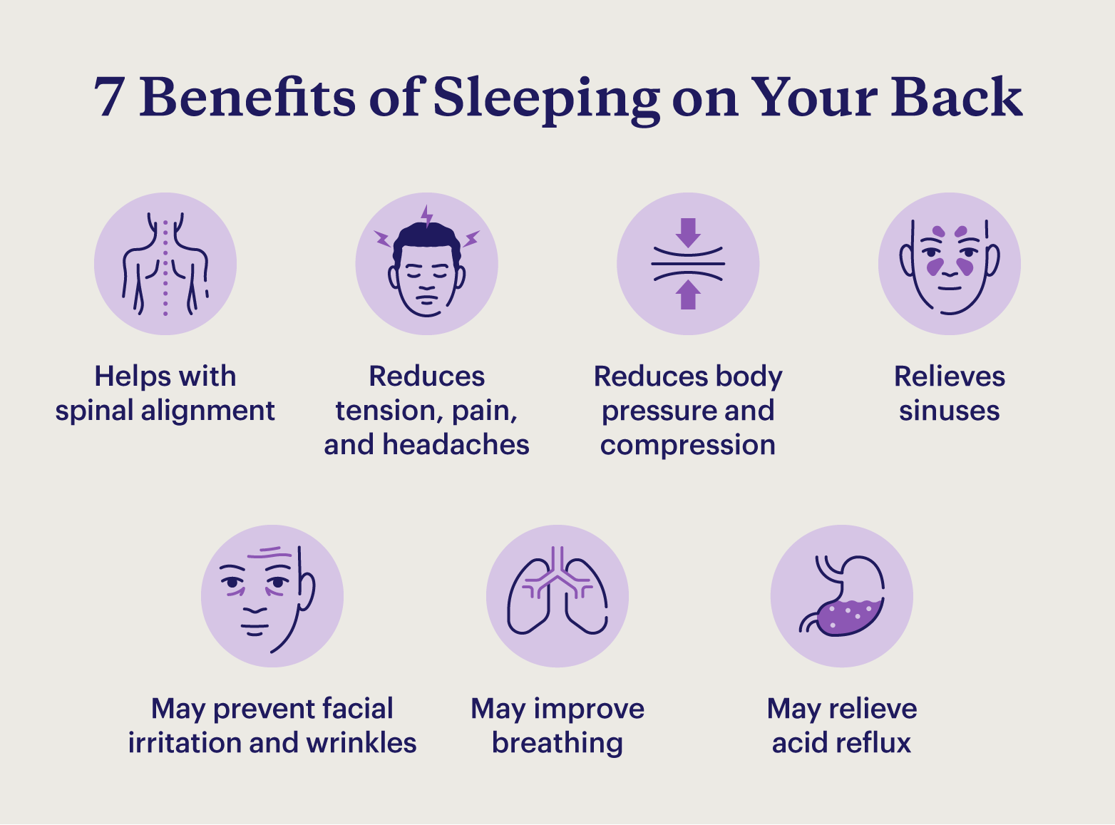 A graphic depicting 7 benefits of sleeping on your back.