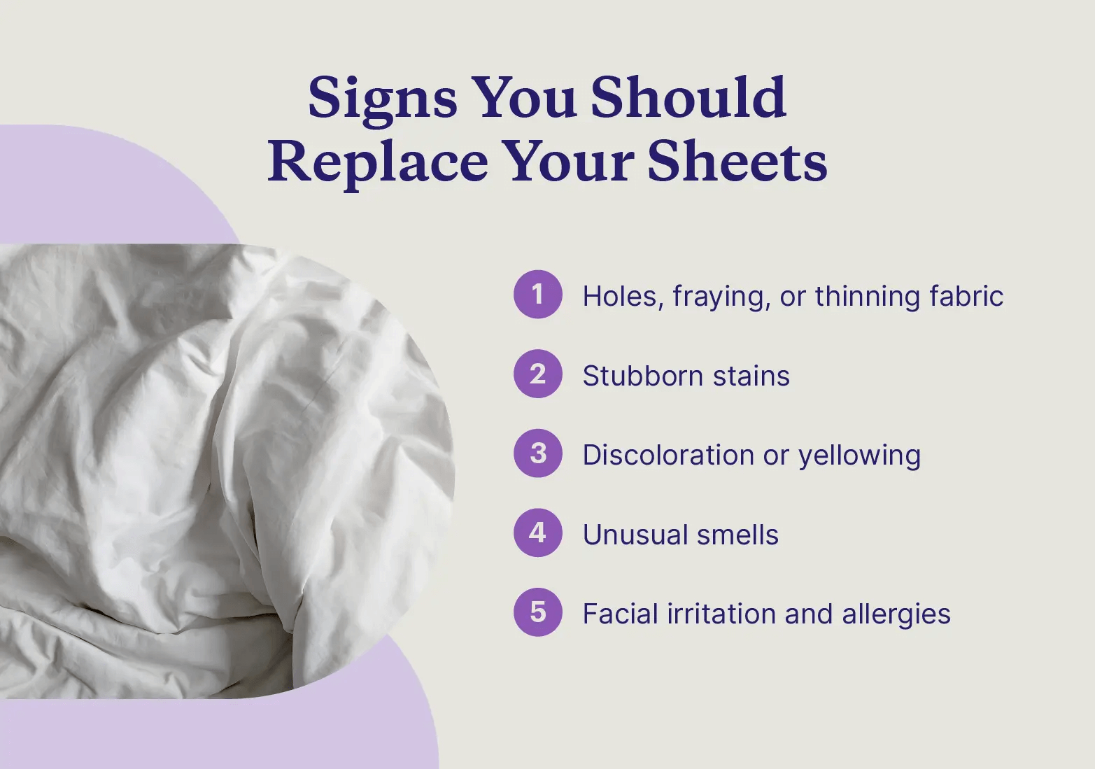 A graphic describing five signs you may need to replace your bed sheets.