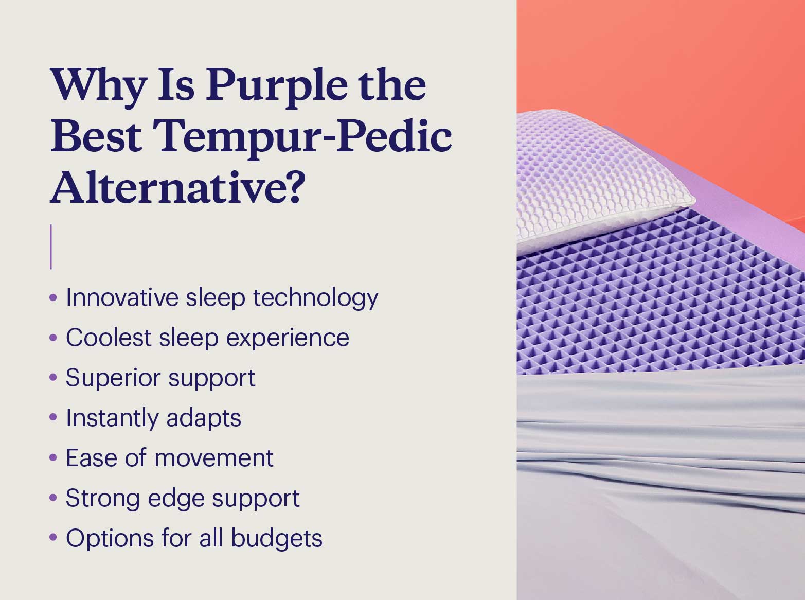 Seven reasons why Purple is the best Tempurpedic alternative with a photo of the GelFlex® Grid exposed on a Purple mattress.