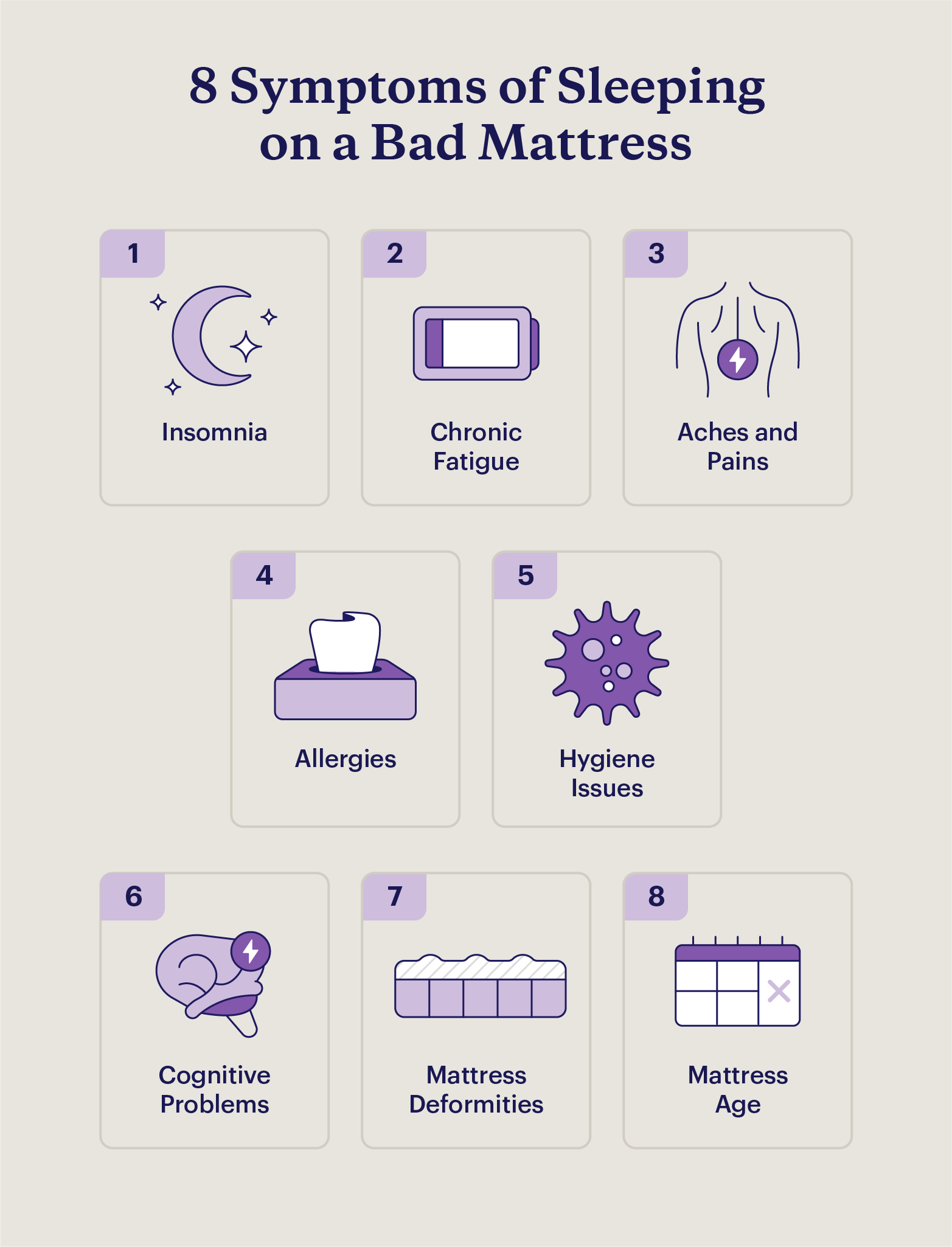A graphic depicting 8 symptoms of sleeping on a bad mattress.