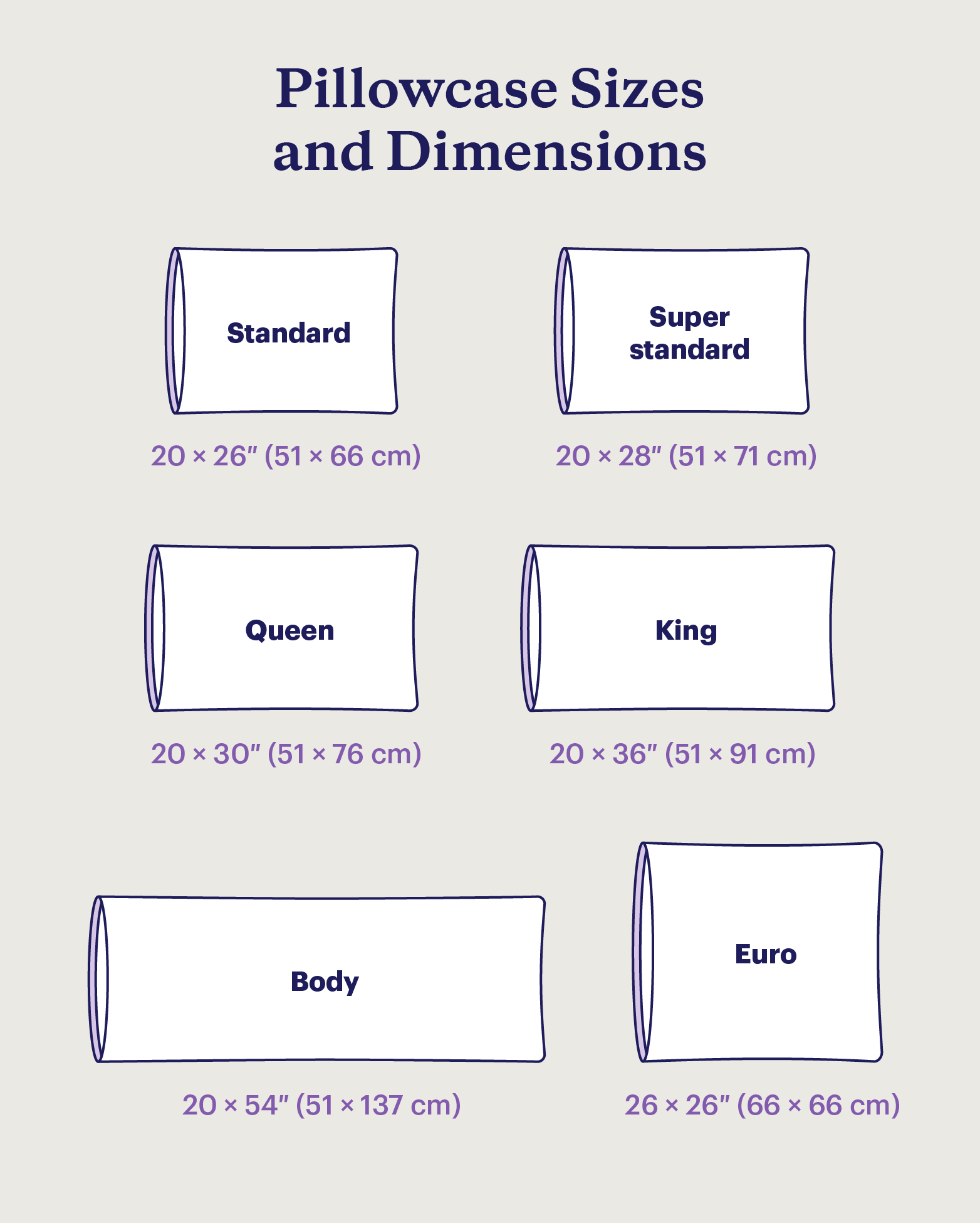 Illustration of different pillow sizes and measurements.