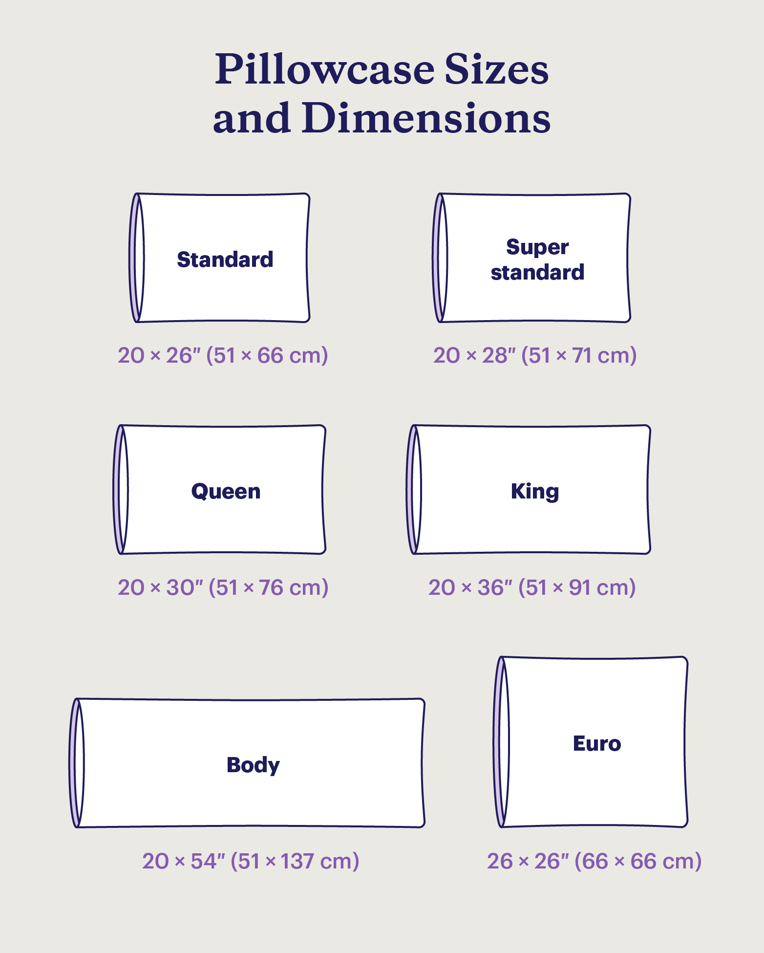 thumbnail image 2 of What Are Envelope Closure Pillowcases And How Do They Work 2 of 10