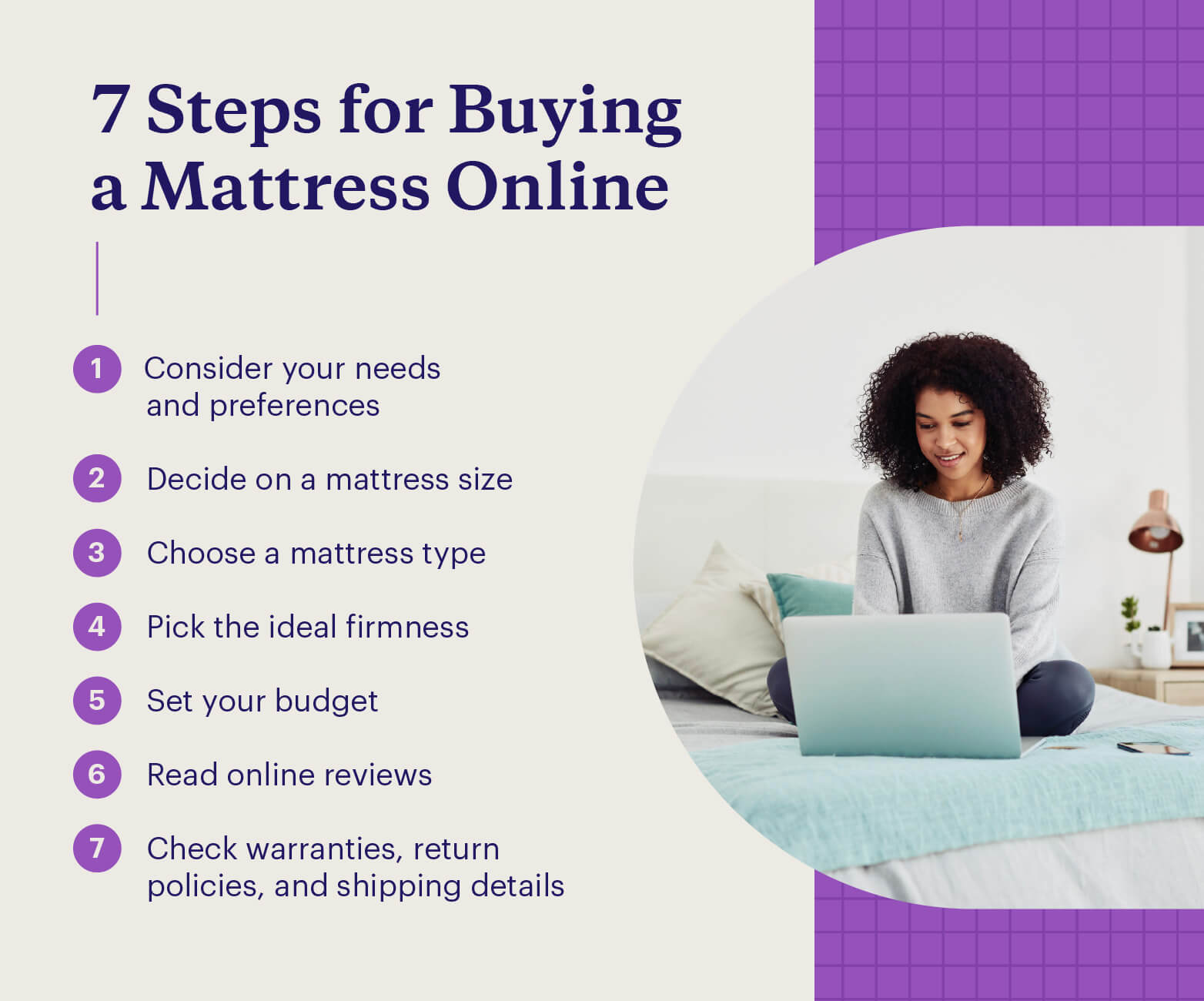 Graphic depicting 7 steps to buying a mattress online.