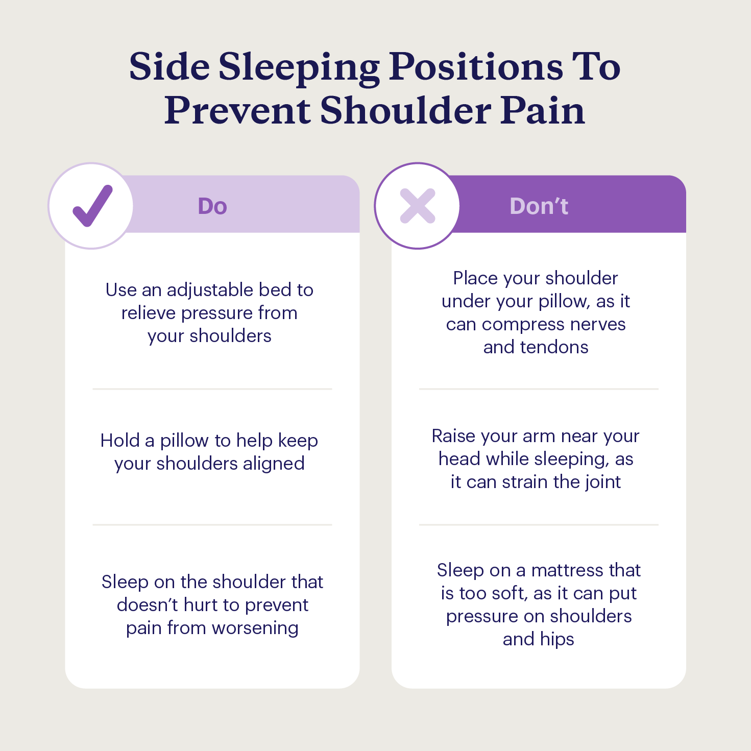 The best side sleeping positions to avoid shoulder pain and the worst side sleeping positions.