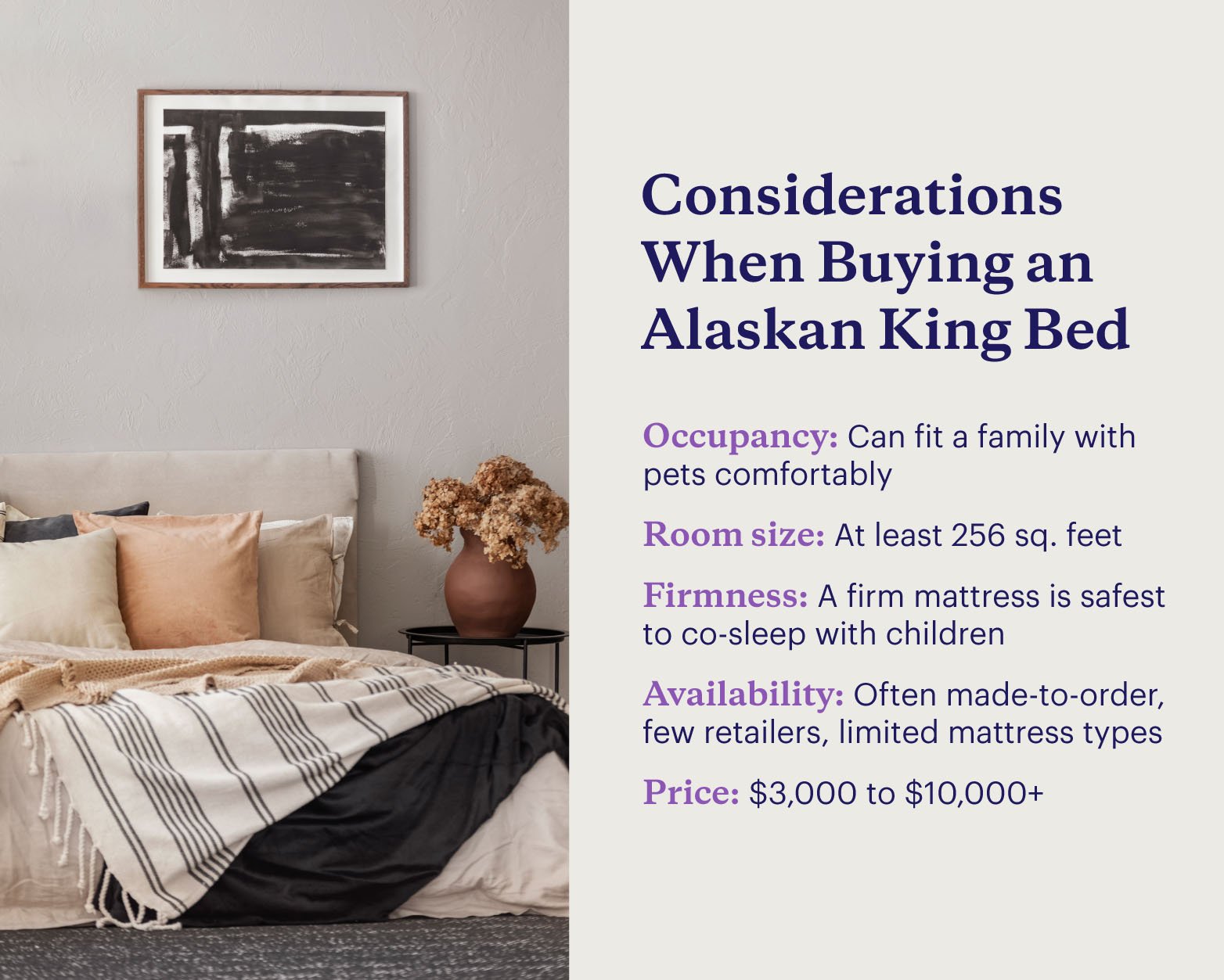 Five considerations for buying an Alaskan king bed including occupancy, room size, firmness, availability, and price.