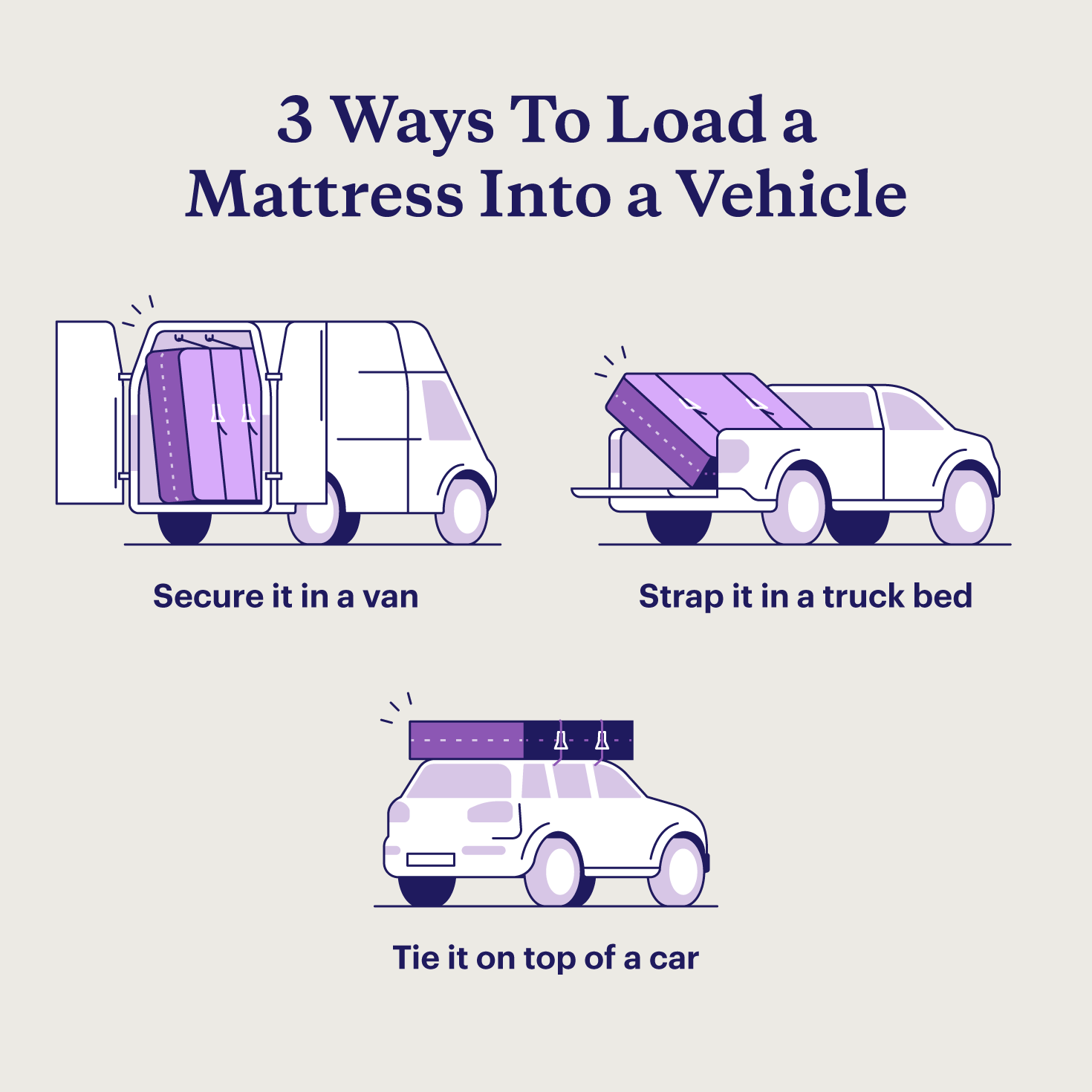 Three ways to load a mattress in a vehicle, including securing it in a moving van, strapping it in a truck bed, and tying it on 