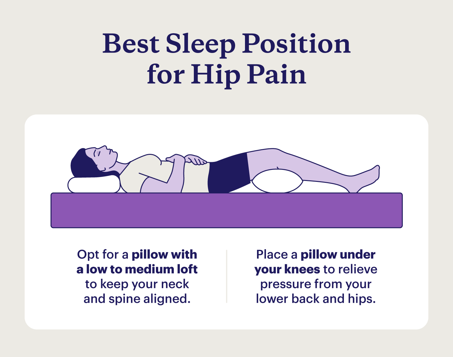 A person sleeping in a beneficial position for hip pain, lying on their back with pillows under their head and knees.